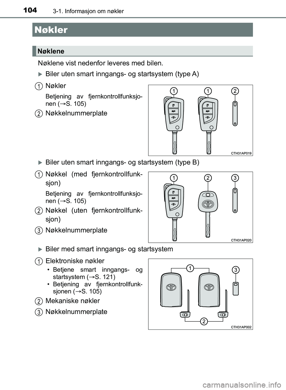 TOYOTA AURIS 2018 Instruksjoner for bruk (in Norwegian) 104
UK AURIS_HB_EE (OM12F19NO)
3-1. Informasjon om nøkler
Nøklene vist nedenfor leveres med bilen.
Biler uten smart inngangs- og startsystem (type A)
Nøkler
Betjening av fjernkontrollfunksjo-
n TOYOTA AURIS 2018 Instruksjoner for bruk (in Norwegian) 104
UK AURIS_HB_EE (OM12F19NO)
3-1. Informasjon om nøkler
Nøklene vist nedenfor leveres med bilen.
Biler uten smart inngangs- og startsystem (type A)
Nøkler
Betjening av fjernkontrollfunksjo-
n