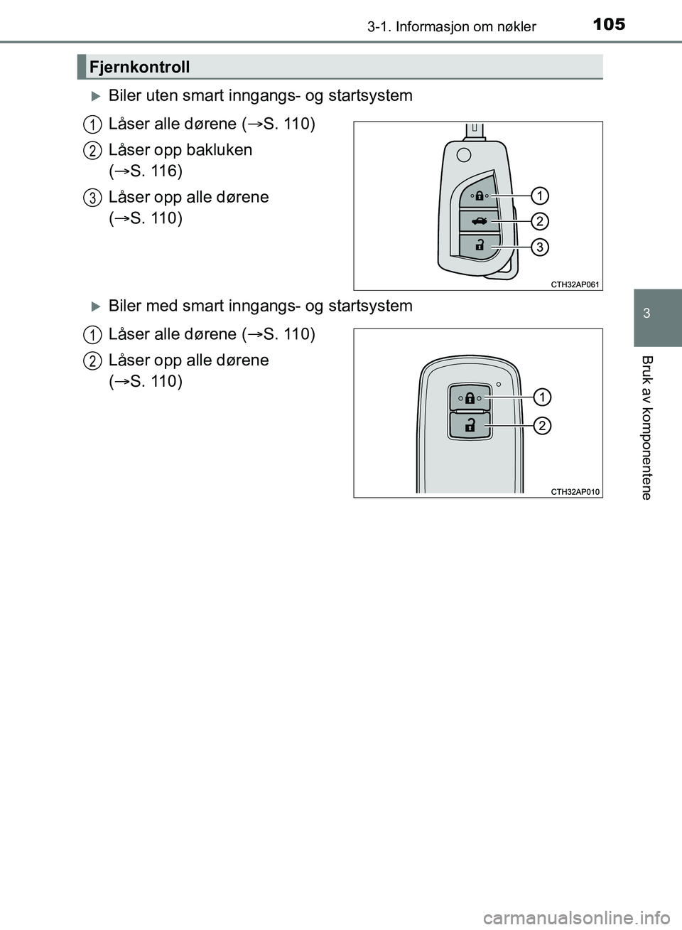 TOYOTA AURIS 2018 Instruksjoner for bruk (in Norwegian) 1053-1. Informasjon om nøkler
UK AURIS_HB_EE (OM12F19NO)
3
Bruk av komponentene
Biler uten smart inngangs- og startsystem
Låser alle dørene (S. 110)
Låser opp bakluken
( S. 116)
Låser TOYOTA AURIS 2018 Instruksjoner for bruk (in Norwegian) 1053-1. Informasjon om nøkler
UK AURIS_HB_EE (OM12F19NO)
3
Bruk av komponentene
Biler uten smart inngangs- og startsystem
Låser alle dørene (S. 110)
Låser opp bakluken
( S. 116)
Låser