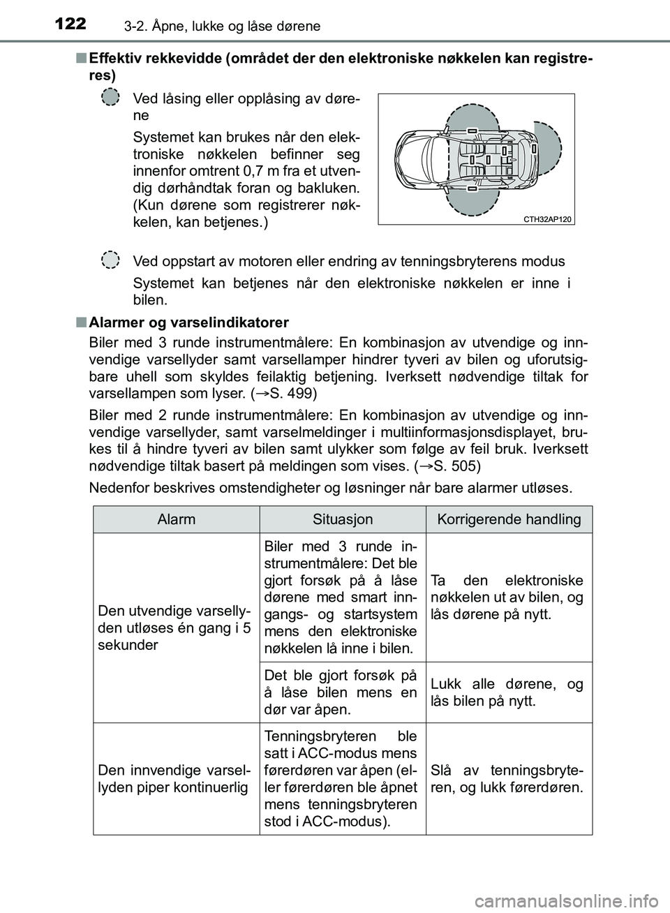 TOYOTA AURIS 2018 Instruksjoner for bruk (in Norwegian) 1223-2. Åpne, lukke og låse dørene
UK AURIS_HB_EE (OM12F19NO)n
Effektiv rekkevidde (området der de n elektroniske nøkkelen kan registre-
res)
n Alarmer og varselindikatorer
Biler med 3 runde ins TOYOTA AURIS 2018 Instruksjoner for bruk (in Norwegian) 1223-2. Åpne, lukke og låse dørene
UK AURIS_HB_EE (OM12F19NO)n
Effektiv rekkevidde (området der de n elektroniske nøkkelen kan registre-
res)
n Alarmer og varselindikatorer
Biler med 3 runde ins