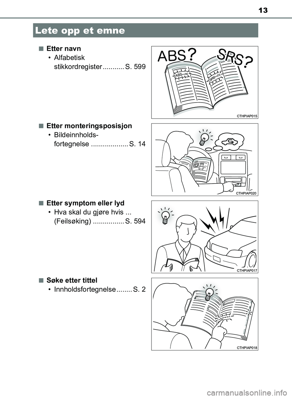TOYOTA AURIS 2018 Instruksjoner for bruk (in Norwegian) 13
UK AURIS_HB_EE (OM12F19NO)n
Etter navn
• Alfabetisk stikkordregister ........... S. 599
nEtter monteringsposisjon• Bildeinnholds- fortegnelse ................... S. 14
nEtter symptom eller ly TOYOTA AURIS 2018 Instruksjoner for bruk (in Norwegian) 13
UK AURIS_HB_EE (OM12F19NO)n
Etter navn
• Alfabetisk stikkordregister ........... S. 599
nEtter monteringsposisjon• Bildeinnholds- fortegnelse ................... S. 14
nEtter symptom eller ly