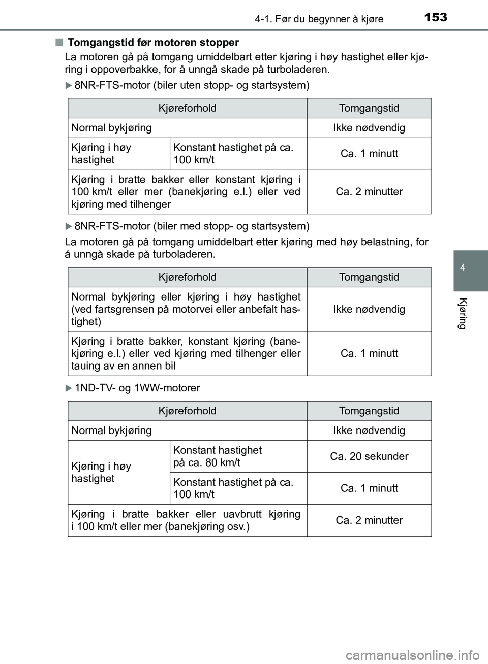 TOYOTA AURIS 2018 Instruksjoner for bruk (in Norwegian) 1534-1. Før du begynner å kjøre
UK AURIS_HB_EE (OM12F19NO)
4
Kjøring
n Tomgangstid før motoren stopper
La motoren gå på tomgang umiddelbart etter kjøring i høy hastighet eller kjø-
ring i o TOYOTA AURIS 2018 Instruksjoner for bruk (in Norwegian) 1534-1. Før du begynner å kjøre
UK AURIS_HB_EE (OM12F19NO)
4
Kjøring
n Tomgangstid før motoren stopper
La motoren gå på tomgang umiddelbart etter kjøring i høy hastighet eller kjø-
ring i o