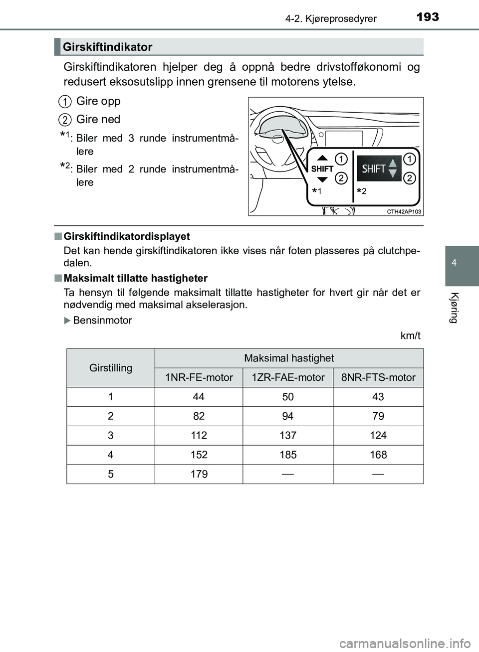TOYOTA AURIS 2018 Instruksjoner for bruk (in Norwegian) 1934-2. Kjøreprosedyrer
UK AURIS_HB_EE (OM12F19NO)
4
Kjøring
Girskiftindikatoren hjelper deg å oppnå bedre drivstofføkonomi og
redusert eksosutslipp innen grensene til motorens ytelse.Gire opp
G TOYOTA AURIS 2018 Instruksjoner for bruk (in Norwegian) 1934-2. Kjøreprosedyrer
UK AURIS_HB_EE (OM12F19NO)
4
Kjøring
Girskiftindikatoren hjelper deg å oppnå bedre drivstofføkonomi og
redusert eksosutslipp innen grensene til motorens ytelse.Gire opp
G