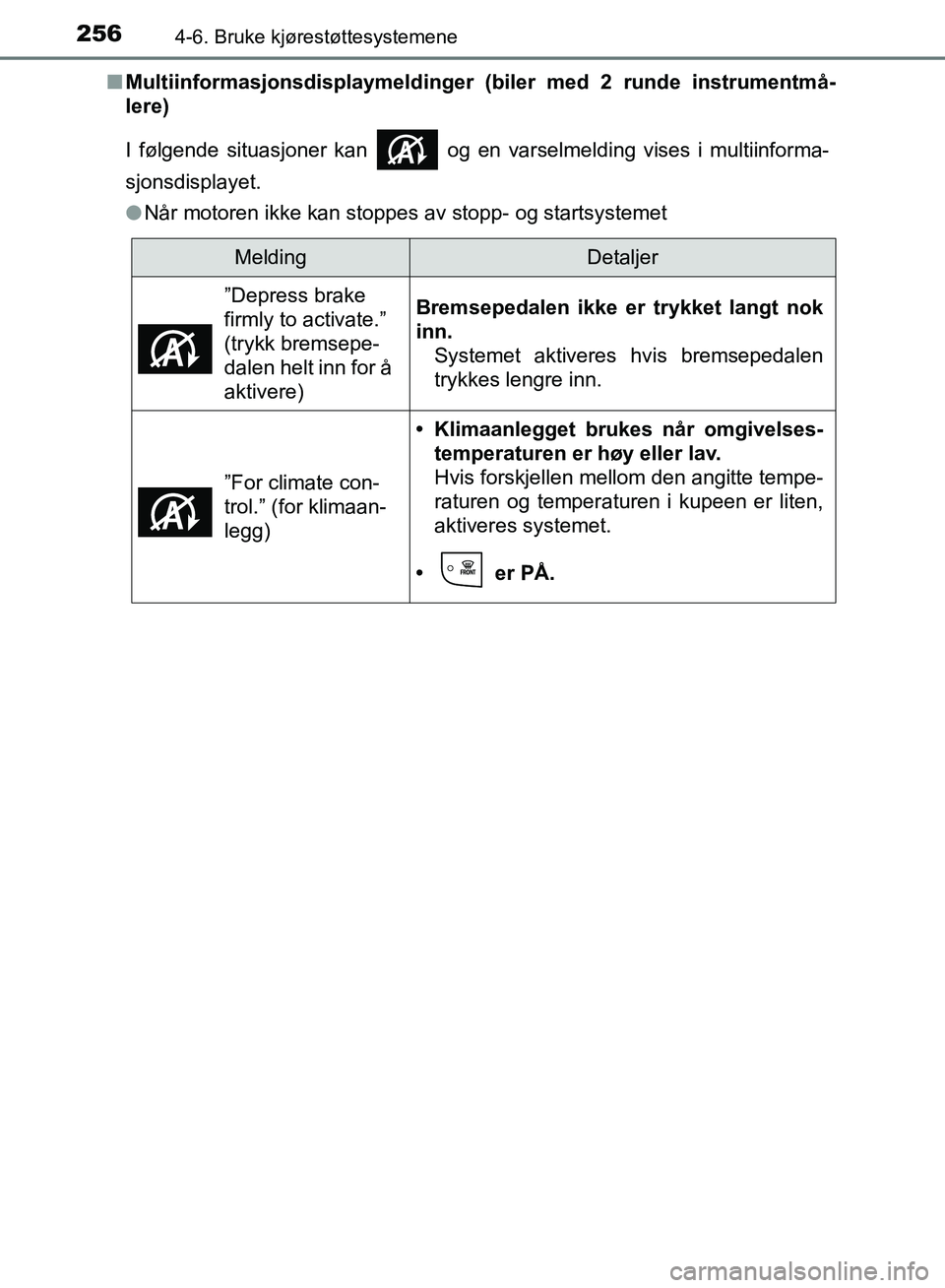 TOYOTA AURIS 2018 Instruksjoner for bruk (in Norwegian) 2564-6. Bruke kjørestøttesystemene
UK AURIS_HB_EE (OM12F19NO)n
Multiinformasjonsdisplaymeldinger (b iler med 2 runde instrumentmå-
lere)
I følgende situasjoner kan og en varselmelding vises i m TOYOTA AURIS 2018 Instruksjoner for bruk (in Norwegian) 2564-6. Bruke kjørestøttesystemene
UK AURIS_HB_EE (OM12F19NO)n
Multiinformasjonsdisplaymeldinger (b iler med 2 runde instrumentmå-
lere)
I følgende situasjoner kan og en varselmelding vises i m