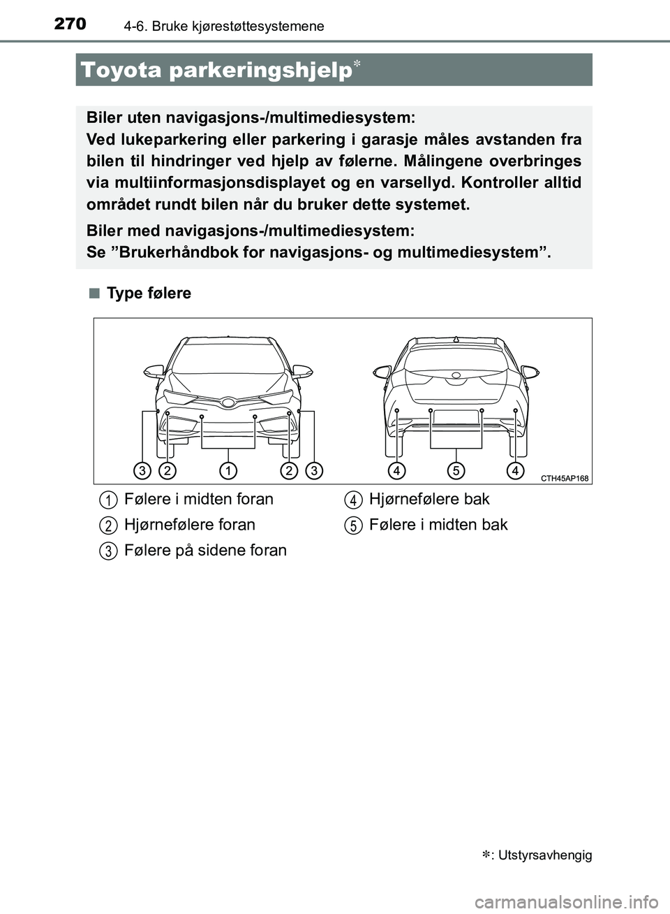 TOYOTA AURIS 2018 Instruksjoner for bruk (in Norwegian) 2704-6. Bruke kjørestøttesystemene
UK AURIS_HB_EE (OM12F19NO)n
Ty p e f ø l e r e
Toyota parkeringshjelp
: Utstyrsavhengig
Biler uten navigasjons-/multimediesystem:
Ved lukeparkering eller TOYOTA AURIS 2018 Instruksjoner for bruk (in Norwegian) 2704-6. Bruke kjørestøttesystemene
UK AURIS_HB_EE (OM12F19NO)n
Ty p e f ø l e r e
Toyota parkeringshjelp
: Utstyrsavhengig
Biler uten navigasjons-/multimediesystem:
Ved lukeparkering eller