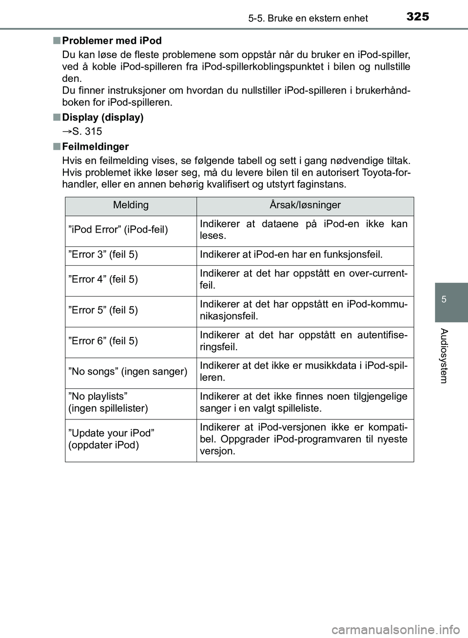 TOYOTA AURIS 2018  Instruksjoner for bruk (in Norwegian) 3255-5. Bruke en ekstern enhet
UK AURIS_HB_EE  (OM12F19NO)
5
Audiosystem
nProblemer med iPod
Du kan løse de fleste problemene som oppstår når du bruker en iPod-spiller,
ved å koble iPod-spilleren 