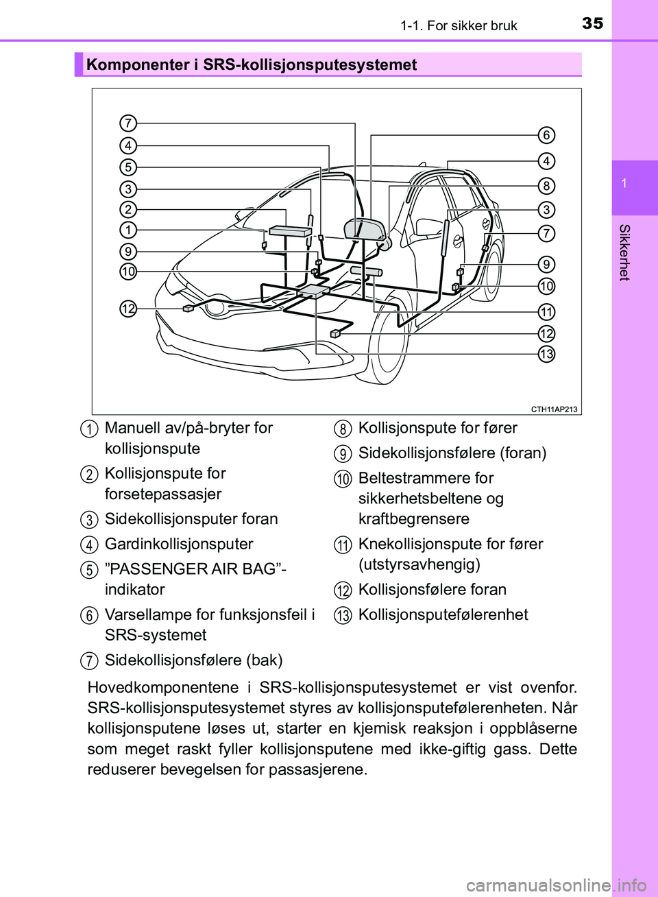 TOYOTA AURIS 2018 Instruksjoner for bruk (in Norwegian) 351-1. For sikker bruk
1
Sikkerhet
UK AURIS_HB_EE (OM12F19NO)
Hovedkomponentene i SRS-kollisjonsputesystemet er vist ovenfor.
SRS-kollisjonsputesysteme t styres av kollisjonsputefølerenheten. Når
k TOYOTA AURIS 2018 Instruksjoner for bruk (in Norwegian) 351-1. For sikker bruk
1
Sikkerhet
UK AURIS_HB_EE (OM12F19NO)
Hovedkomponentene i SRS-kollisjonsputesystemet er vist ovenfor.
SRS-kollisjonsputesysteme t styres av kollisjonsputefølerenheten. Når
k