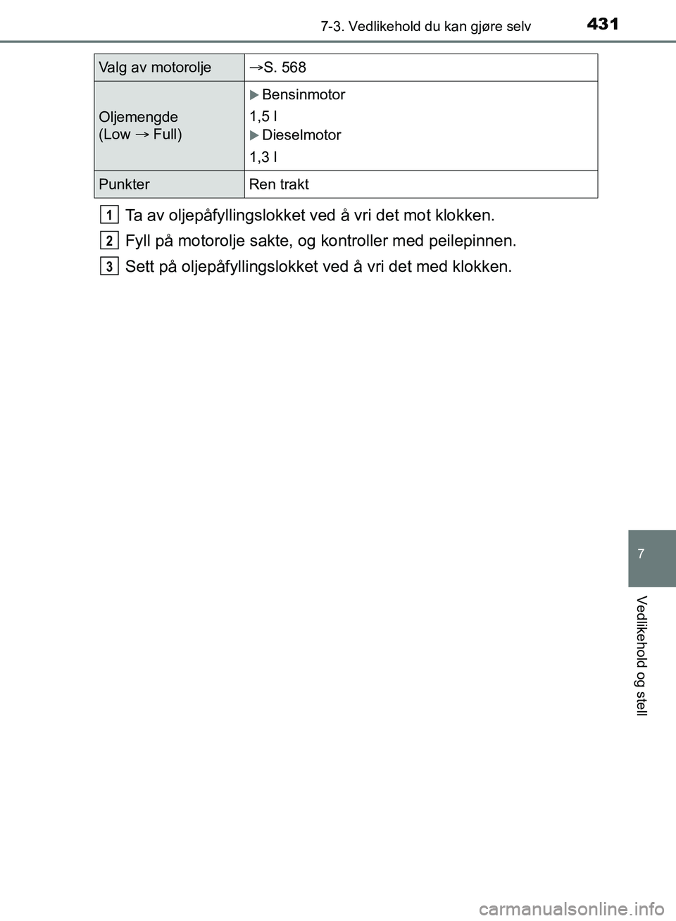 TOYOTA AURIS 2018 Instruksjoner for bruk (in Norwegian) 4317-3. Vedlikehold du kan gjøre selv
UK AURIS_HB_EE (OM12F19NO)
7
Vedlikehold og stell
Ta av oljepåfyllingslokket ved å vri det mot klokken.
Fyll på motorolje sakte, og kontroller med peilepinne TOYOTA AURIS 2018 Instruksjoner for bruk (in Norwegian) 4317-3. Vedlikehold du kan gjøre selv
UK AURIS_HB_EE (OM12F19NO)
7
Vedlikehold og stell
Ta av oljepåfyllingslokket ved å vri det mot klokken.
Fyll på motorolje sakte, og kontroller med peilepinne