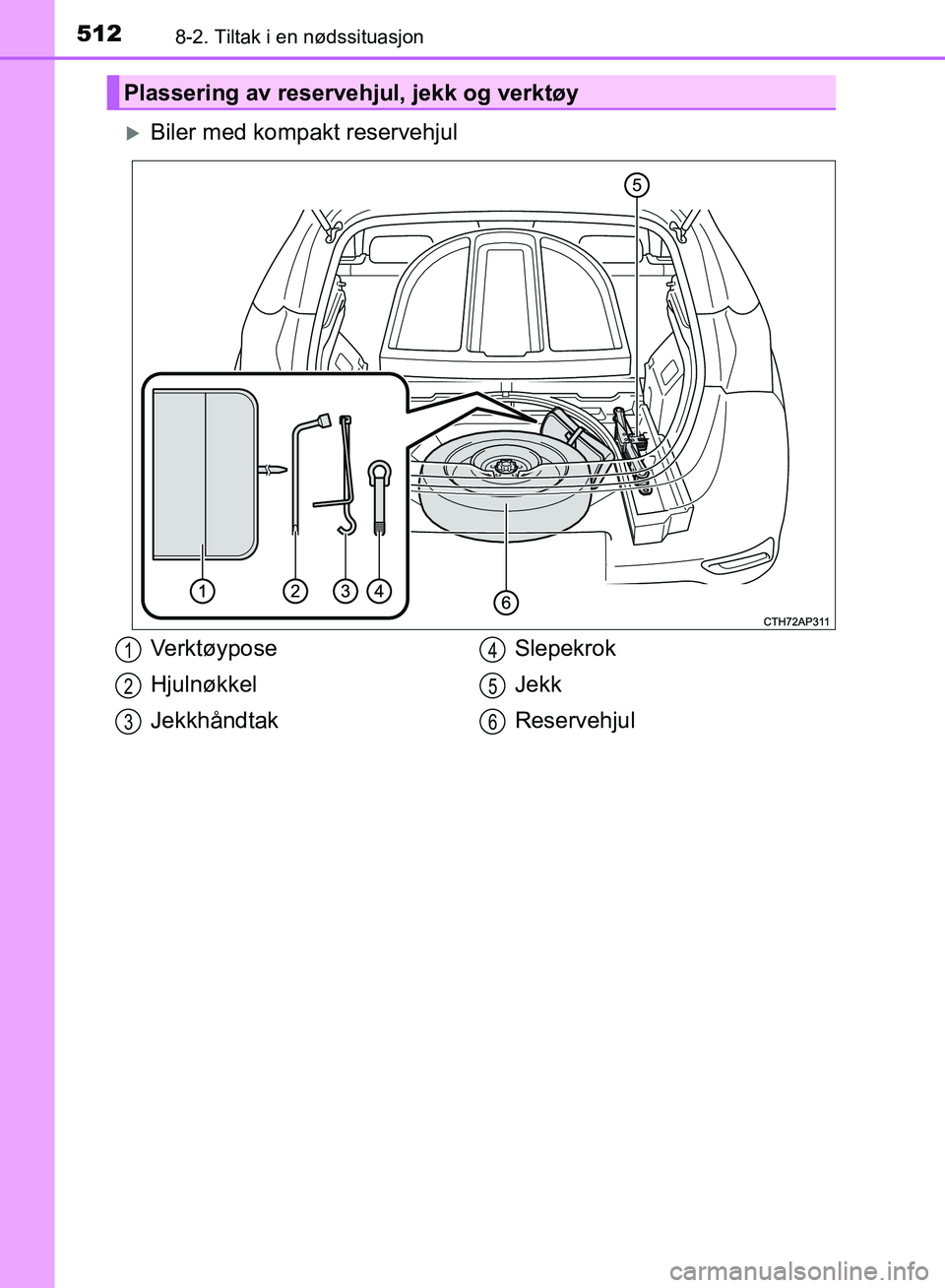 TOYOTA AURIS 2018 Instruksjoner for bruk (in Norwegian) 5128-2. Tiltak i en nødssituasjon
UK AURIS_HB_EE (OM12F19NO)
Biler med kompakt reservehjul
Plassering av reservehjul, jekk og verktøy
Ve r k t ø y p o s e
Hjulnøkkel
JekkhåndtakSlepekrok
Jekk TOYOTA AURIS 2018 Instruksjoner for bruk (in Norwegian) 5128-2. Tiltak i en nødssituasjon
UK AURIS_HB_EE (OM12F19NO)
Biler med kompakt reservehjul
Plassering av reservehjul, jekk og verktøy
Ve r k t ø y p o s e
Hjulnøkkel
JekkhåndtakSlepekrok
Jekk