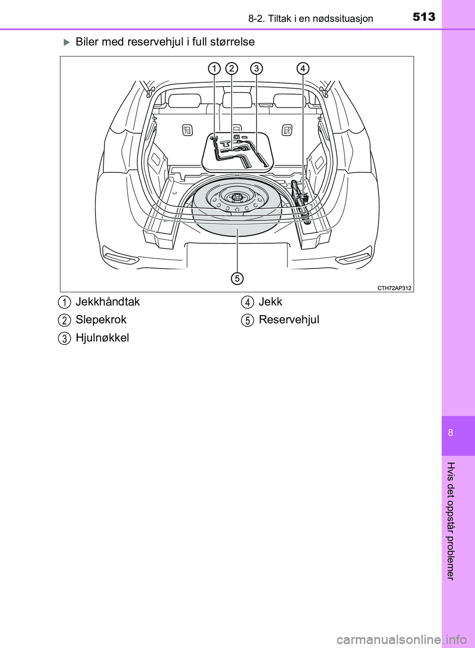 TOYOTA AURIS 2018 Instruksjoner for bruk (in Norwegian) 5138-2. Tiltak i en nødssituasjon
UK AURIS_HB_EE (OM12F19NO)
8
Hvis det oppstår problemer
Biler med reservehjul i full størrelse
Jekkhåndtak
Slepekrok
HjulnøkkelJekk
Reservehjul1
2
3
4
5
OM12 TOYOTA AURIS 2018 Instruksjoner for bruk (in Norwegian) 5138-2. Tiltak i en nødssituasjon
UK AURIS_HB_EE (OM12F19NO)
8
Hvis det oppstår problemer
Biler med reservehjul i full størrelse
Jekkhåndtak
Slepekrok
HjulnøkkelJekk
Reservehjul1
2
3
4
5
OM12