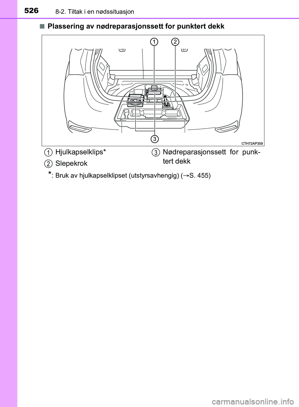 TOYOTA AURIS 2018 Instruksjoner for bruk (in Norwegian) 5268-2. Tiltak i en nødssituasjon
UK AURIS_HB_EE (OM12F19NO)n
Plassering av nødreparasjonssett for punktert dekk
*: Bruk av hjulkapselklipset (utstyrsavhengig) (
S. 455)
Hjulkapselklips*
Slepekr TOYOTA AURIS 2018 Instruksjoner for bruk (in Norwegian) 5268-2. Tiltak i en nødssituasjon
UK AURIS_HB_EE (OM12F19NO)n
Plassering av nødreparasjonssett for punktert dekk
*: Bruk av hjulkapselklipset (utstyrsavhengig) (
S. 455)
Hjulkapselklips*
Slepekr