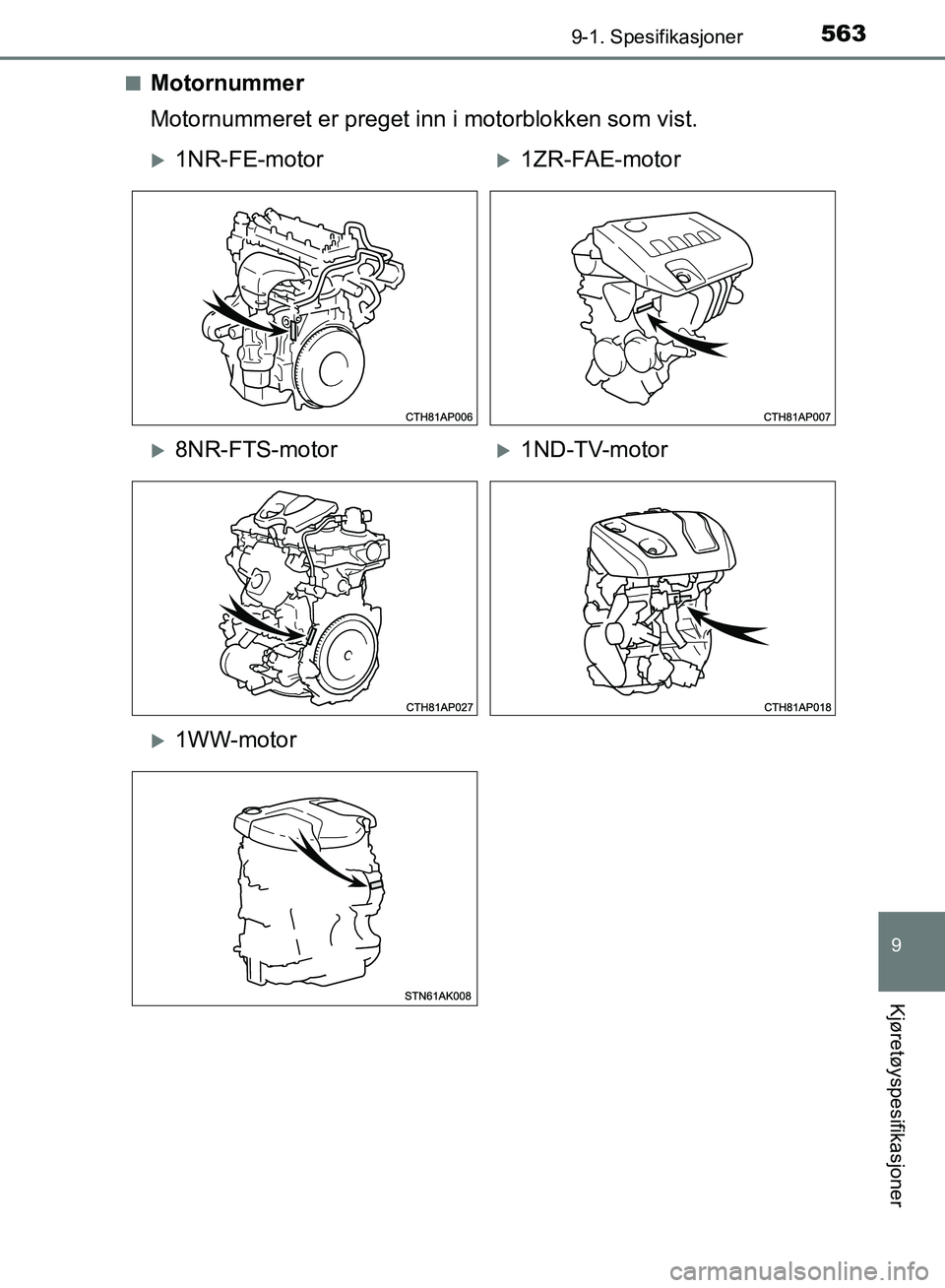 TOYOTA AURIS 2018  Instruksjoner for bruk (in Norwegian) 5639-1. Spesifikasjoner
UK AURIS_HB_EE  (OM12F19NO)
9
Kjøretøyspesifikasjoner
nMotornummer
Motornummeret er preget inn i motorblokken som vist.
1NR-FE-motor1ZR-FAE-motor
8NR-FTS-motor1ND