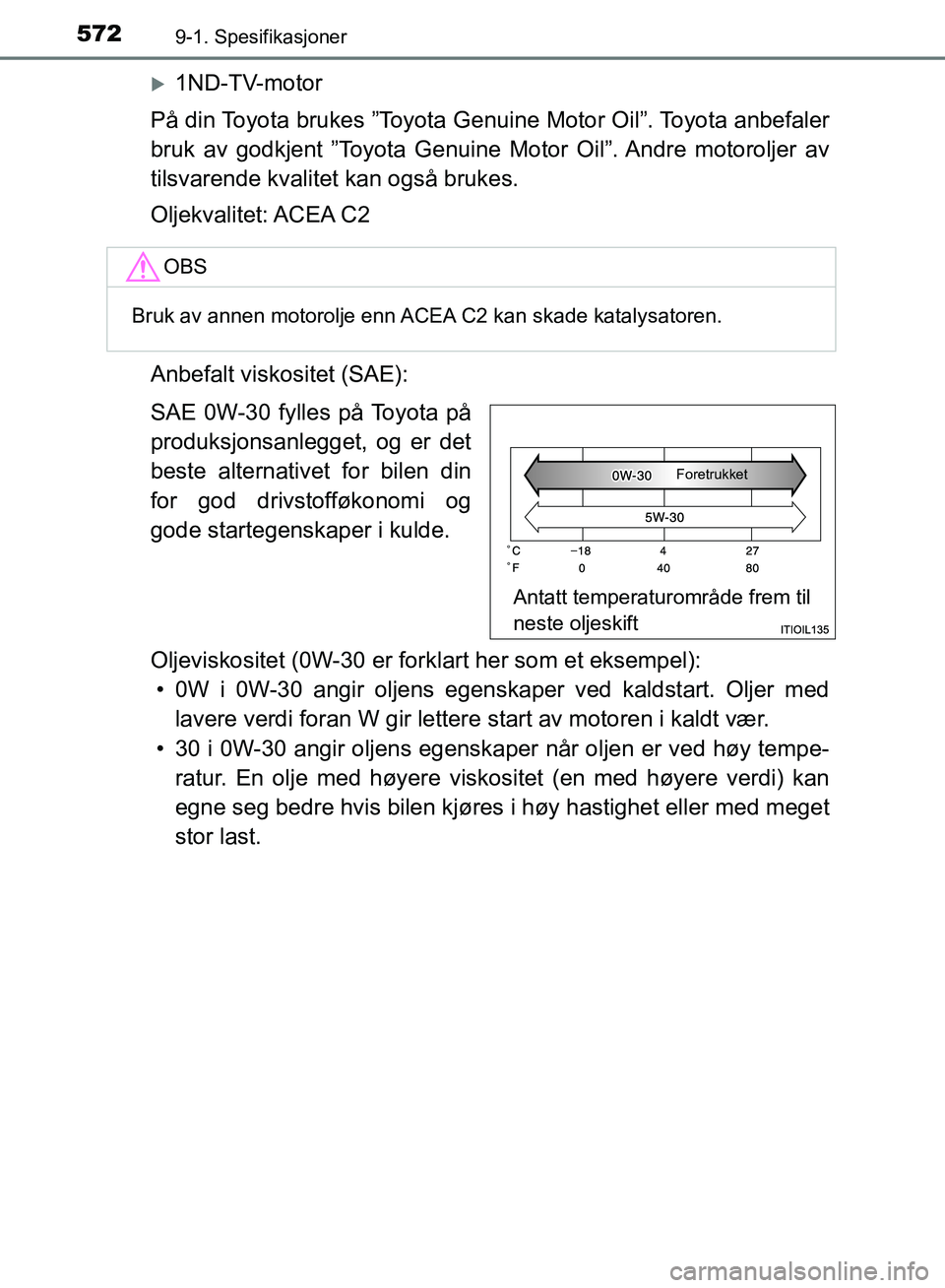 TOYOTA AURIS 2018 Instruksjoner for bruk (in Norwegian) 5729-1. Spesifikasjoner
UK AURIS_HB_EE (OM12F19NO)
1ND-TV-motor
På din Toyota brukes ”Toyota Genuine Motor Oil”. Toyota anbefaler
bruk av godkjent ”Toyota Genuine Motor Oil”. Andre motoro TOYOTA AURIS 2018 Instruksjoner for bruk (in Norwegian) 5729-1. Spesifikasjoner
UK AURIS_HB_EE (OM12F19NO)
1ND-TV-motor
På din Toyota brukes ”Toyota Genuine Motor Oil”. Toyota anbefaler
bruk av godkjent ”Toyota Genuine Motor Oil”. Andre motoro