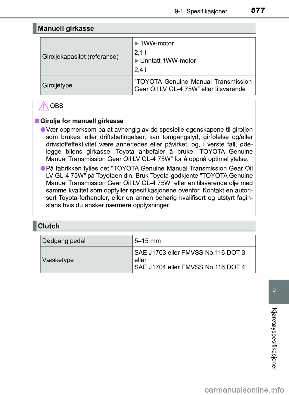 TOYOTA AURIS 2018 Instruksjoner for bruk (in Norwegian) 5779-1. Spesifikasjoner
UK AURIS_HB_EE (OM12F19NO)
9
Kjøretøyspesifikasjoner
Manuell girkasse
Giroljekapasitet (referanse)
1WW-motor
2,1 l
Unntatt 1WW-motor
2,4 l
Giroljetype ”TOYOTA Genuin TOYOTA AURIS 2018 Instruksjoner for bruk (in Norwegian) 5779-1. Spesifikasjoner
UK AURIS_HB_EE (OM12F19NO)
9
Kjøretøyspesifikasjoner
Manuell girkasse
Giroljekapasitet (referanse)
1WW-motor
2,1 l
Unntatt 1WW-motor
2,4 l
Giroljetype ”TOYOTA Genuin
