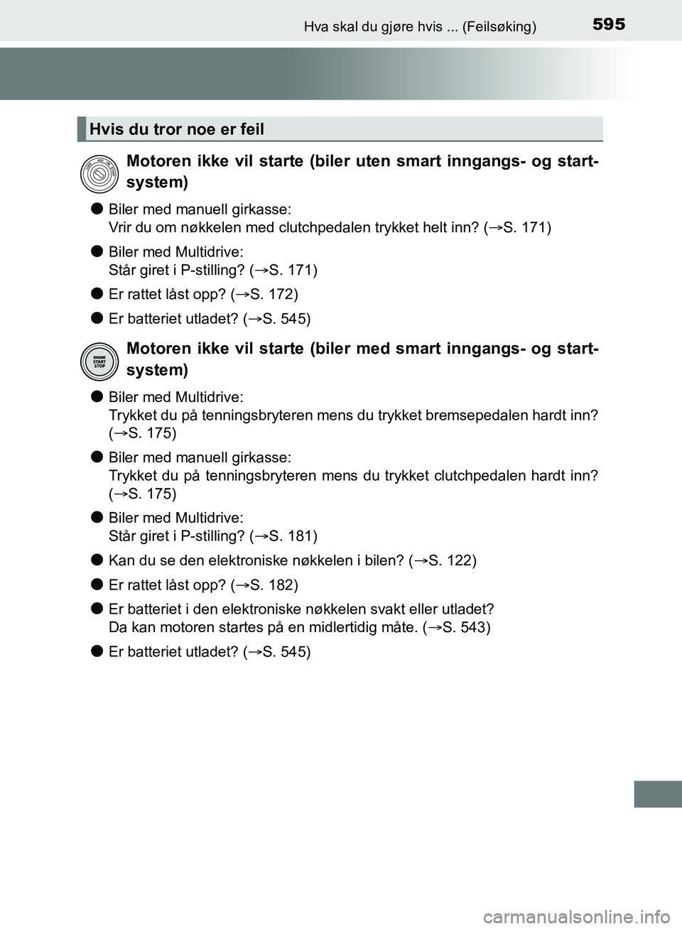 TOYOTA AURIS 2018 Instruksjoner for bruk (in Norwegian) 595Hva skal du gjøre hvis ... (Feilsøking)
UK AURIS_HB_EE (OM12F19NO)
lBiler med manuell girkasse:
Vrir du om nøkkelen med clutchpedalen trykket helt inn? (S. 171)
lBiler med Multidrive:
Står TOYOTA AURIS 2018 Instruksjoner for bruk (in Norwegian) 595Hva skal du gjøre hvis ... (Feilsøking)
UK AURIS_HB_EE (OM12F19NO)
lBiler med manuell girkasse:
Vrir du om nøkkelen med clutchpedalen trykket helt inn? (S. 171)
lBiler med Multidrive:
Står