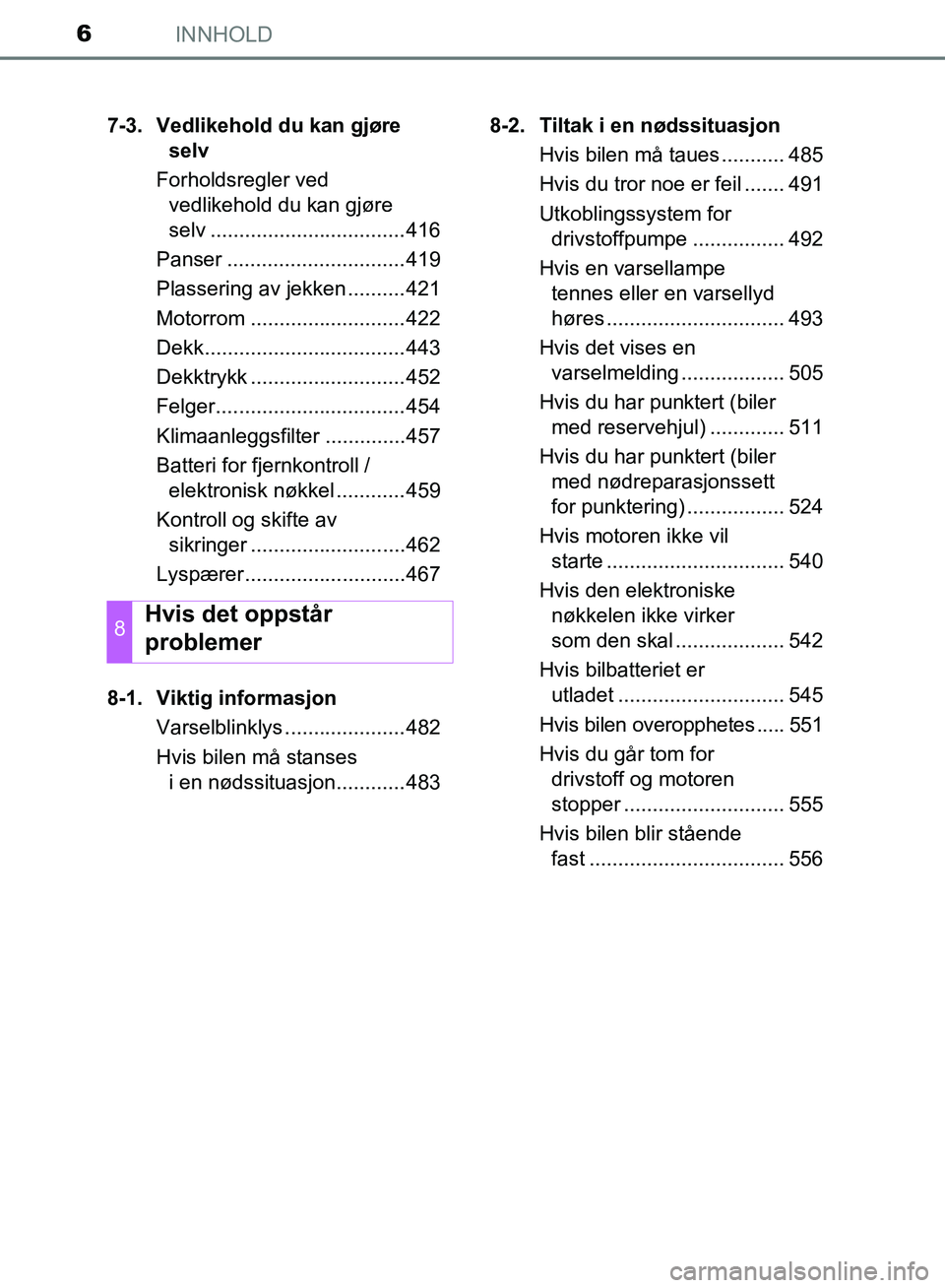 TOYOTA AURIS 2018 Instruksjoner for bruk (in Norwegian) INNHOLD6
UK AURIS_HB_EE (OM12F19NO)7-3. Vedlikehold du kan gjøre
selv
Forholdsregler ved vedlikehold du kan gjøre
selv ..................................416
Panser .............................. TOYOTA AURIS 2018 Instruksjoner for bruk (in Norwegian) INNHOLD6
UK AURIS_HB_EE (OM12F19NO)7-3. Vedlikehold du kan gjøre
selv
Forholdsregler ved vedlikehold du kan gjøre
selv ..................................416
Panser ..............................