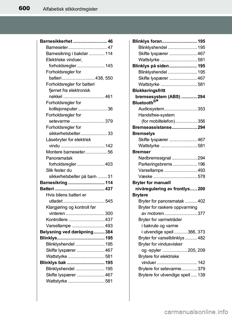 TOYOTA AURIS 2018 Instruksjoner for bruk (in Norwegian) 600Alfabetisk stikkordregister
UK AURIS_HB_EE (OM12F19NO)
Barnesikkerhet ............................ 46
Barneseter ................................ 47
Barnesikring i bakdør ............. 114
Elektr TOYOTA AURIS 2018 Instruksjoner for bruk (in Norwegian) 600Alfabetisk stikkordregister
UK AURIS_HB_EE (OM12F19NO)
Barnesikkerhet ............................ 46
Barneseter ................................ 47
Barnesikring i bakdør ............. 114
Elektr