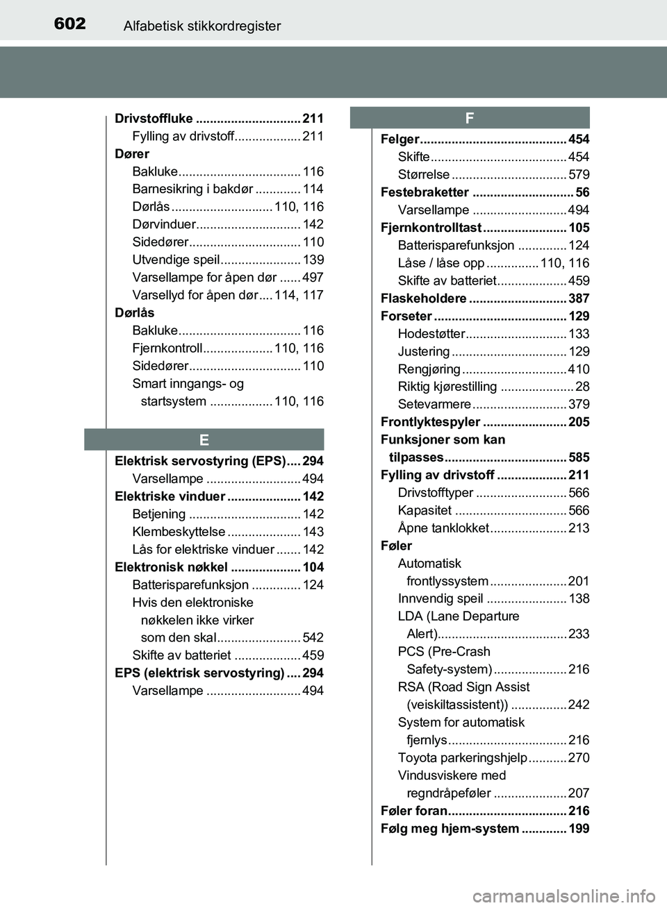 TOYOTA AURIS 2018 Instruksjoner for bruk (in Norwegian) 602Alfabetisk stikkordregister
UK AURIS_HB_EE (OM12F19NO)
Drivstoffluke .............................. 211
Fylling av drivstoff................... 211
Dører Bakluke.................................. TOYOTA AURIS 2018 Instruksjoner for bruk (in Norwegian) 602Alfabetisk stikkordregister
UK AURIS_HB_EE (OM12F19NO)
Drivstoffluke .............................. 211
Fylling av drivstoff................... 211
Dører Bakluke..................................