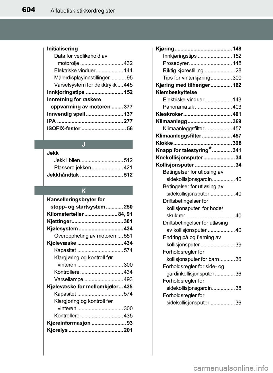 TOYOTA AURIS 2018 Instruksjoner for bruk (in Norwegian) 604Alfabetisk stikkordregister
UK AURIS_HB_EE (OM12F19NO)
Initialisering
Data for vedlikehold av
motorolje .............................. 432
Elektriske vinduer ................... 144
Målerdisplay TOYOTA AURIS 2018 Instruksjoner for bruk (in Norwegian) 604Alfabetisk stikkordregister
UK AURIS_HB_EE (OM12F19NO)
Initialisering
Data for vedlikehold av
motorolje .............................. 432
Elektriske vinduer ................... 144
Målerdisplay