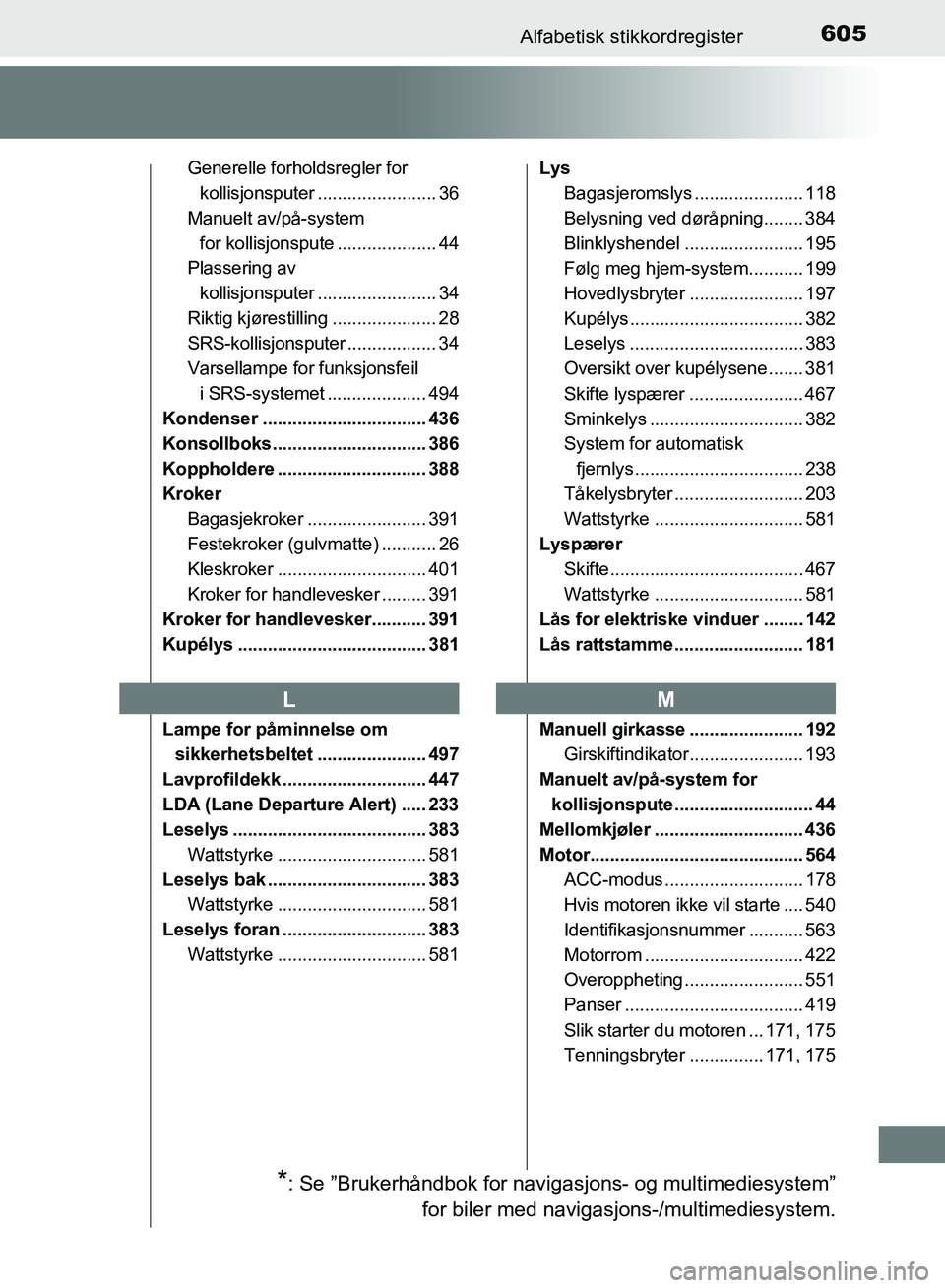TOYOTA AURIS 2018 Instruksjoner for bruk (in Norwegian) 605Alfabetisk stikkordregister
UK AURIS_HB_EE (OM12F19NO)
Generelle forholdsregler for kollisjonsputer ........................ 36
Manuelt av/på-system for kollisjonspute .................... 44
Pla TOYOTA AURIS 2018 Instruksjoner for bruk (in Norwegian) 605Alfabetisk stikkordregister
UK AURIS_HB_EE (OM12F19NO)
Generelle forholdsregler for kollisjonsputer ........................ 36
Manuelt av/på-system for kollisjonspute .................... 44
Pla