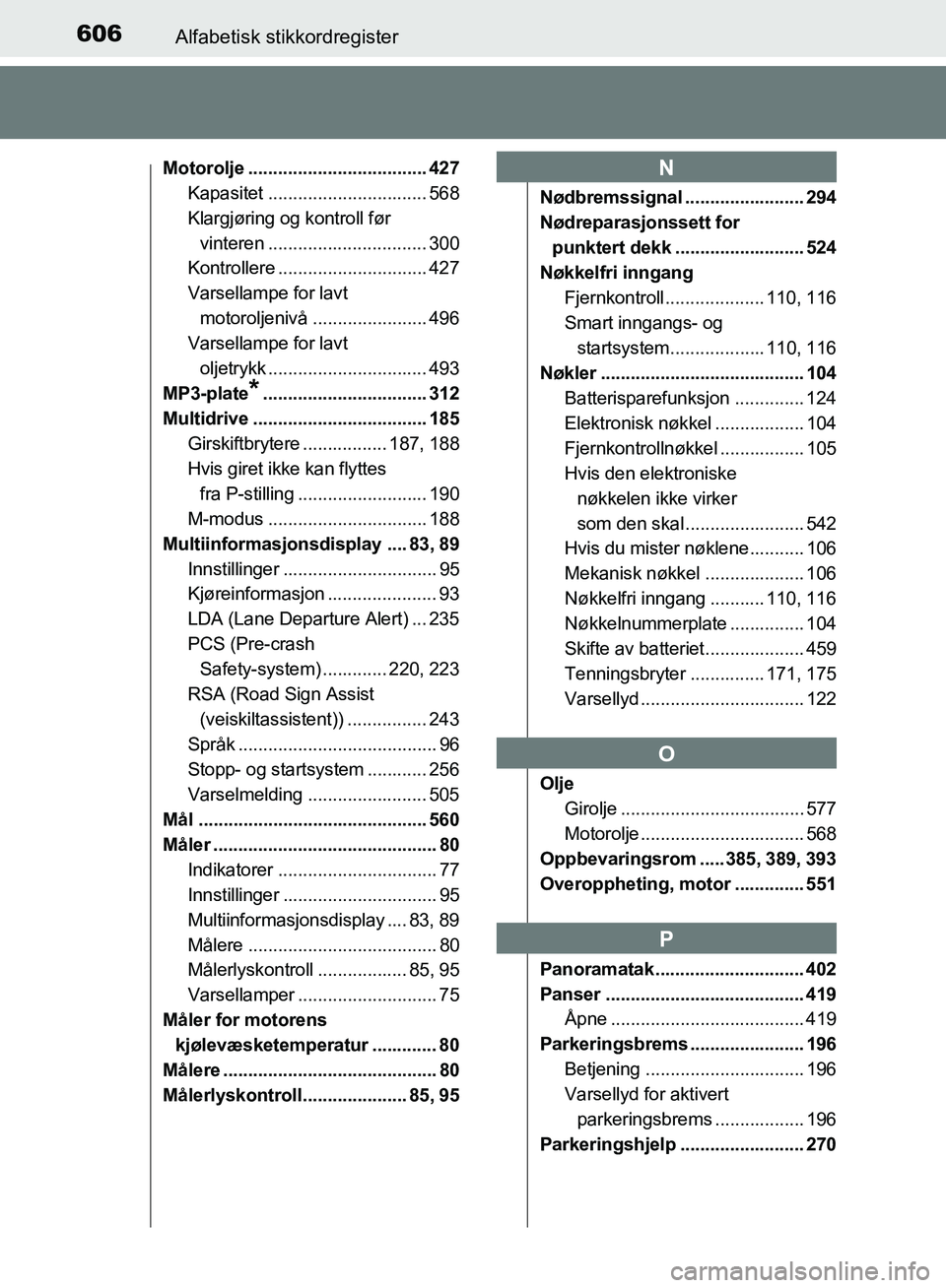 TOYOTA AURIS 2018 Instruksjoner for bruk (in Norwegian) 606Alfabetisk stikkordregister
UK AURIS_HB_EE (OM12F19NO)
Motorolje .................................... 427
Kapasitet ................................ 568
Klargjøring og kontroll før
vinteren ... TOYOTA AURIS 2018 Instruksjoner for bruk (in Norwegian) 606Alfabetisk stikkordregister
UK AURIS_HB_EE (OM12F19NO)
Motorolje .................................... 427
Kapasitet ................................ 568
Klargjøring og kontroll før
vinteren ...