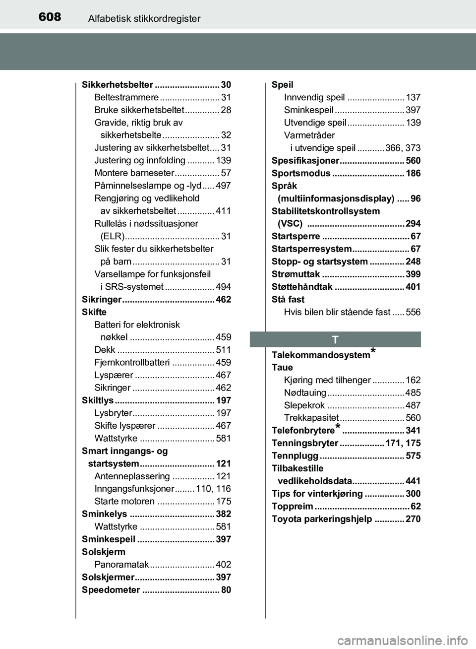 TOYOTA AURIS 2018 Instruksjoner for bruk (in Norwegian) 608Alfabetisk stikkordregister
UK AURIS_HB_EE (OM12F19NO)
Sikkerhetsbelter .......................... 30
Beltestrammere ........................ 31
Bruke sikkerhetsbeltet .............. 28
Gravide, r TOYOTA AURIS 2018 Instruksjoner for bruk (in Norwegian) 608Alfabetisk stikkordregister
UK AURIS_HB_EE (OM12F19NO)
Sikkerhetsbelter .......................... 30
Beltestrammere ........................ 31
Bruke sikkerhetsbeltet .............. 28
Gravide, r