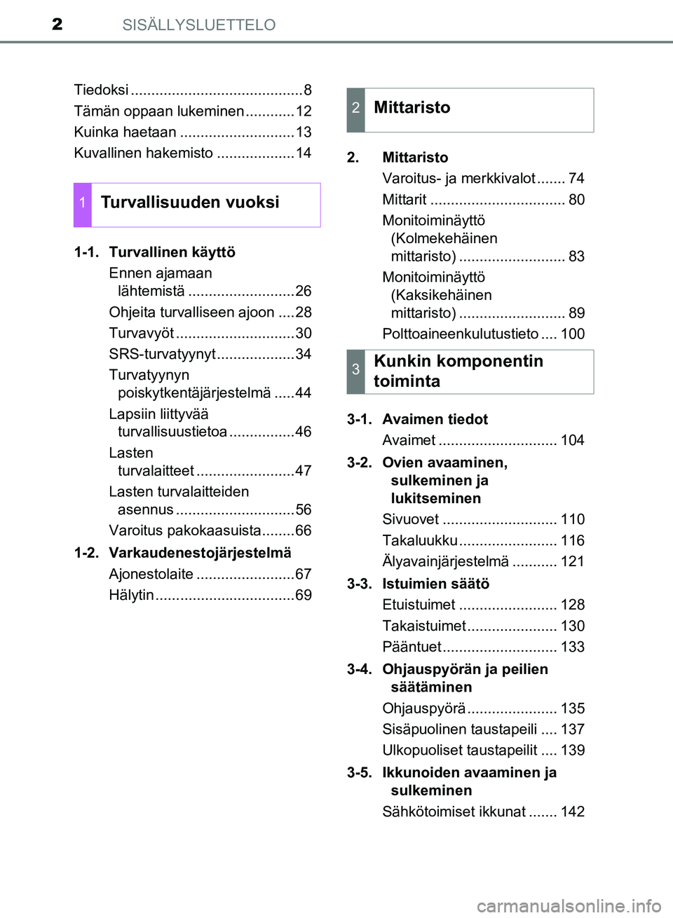 TOYOTA AURIS 2018  Omistajan Käsikirja (in Finnish) SISÄLLYSLUETTELO2
OM12M54FITiedoksi ..........................................8
Tämän oppaan lukeminen ............12
Kuinka haetaan ............................13
Kuvallinen hakemisto ............