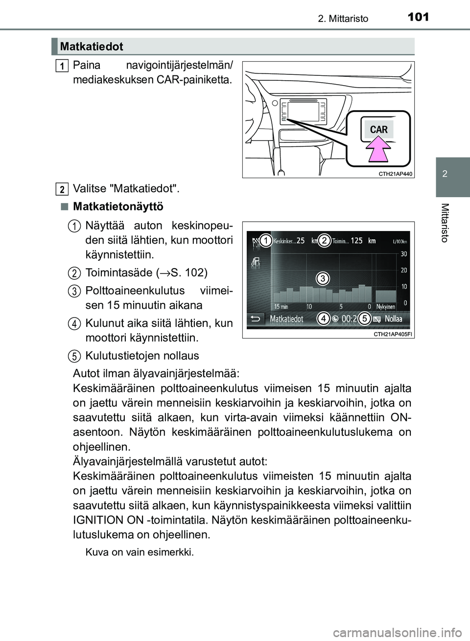 TOYOTA AURIS 2018 Omistajan Käsikirja (in Finnish) 1012. Mittaristo
OM12M54FI
2
Mittaristo
Paina navigointijärjestelmän/
mediakeskuksen CAR-painiketta.
Valitse "Matkatiedot".
nMatkatietonäyttöNäyttää auton keskinopeu-
den siitä lähtien, kun m TOYOTA AURIS 2018 Omistajan Käsikirja (in Finnish) 1012. Mittaristo
OM12M54FI
2
Mittaristo
Paina navigointijärjestelmän/
mediakeskuksen CAR-painiketta.
Valitse "Matkatiedot".
nMatkatietonäyttöNäyttää auton keskinopeu-
den siitä lähtien, kun m