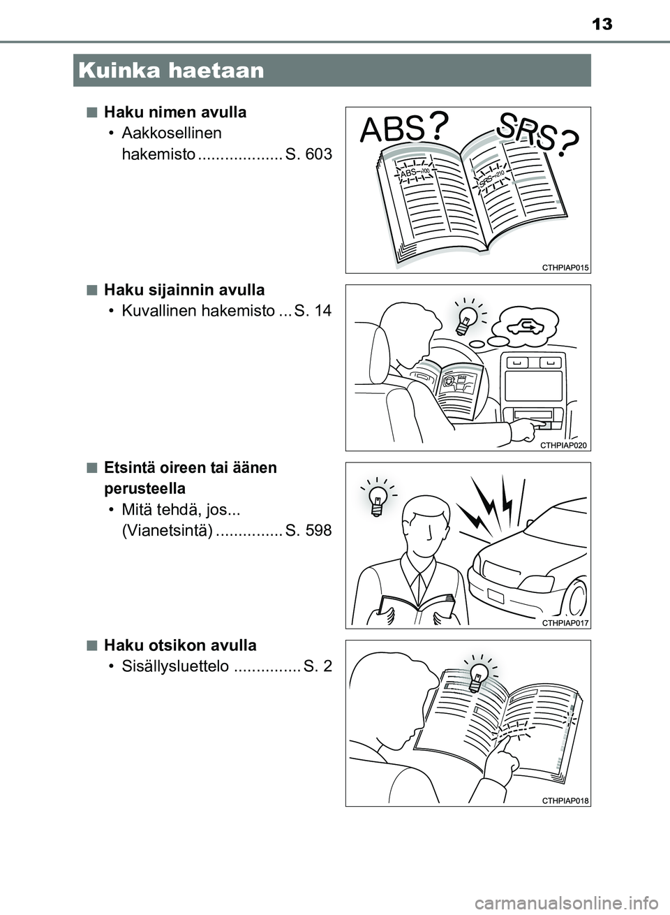 TOYOTA AURIS 2018 Omistajan Käsikirja (in Finnish) 13
OM12M54FIn
Haku nimen avulla
• Aakkosellinen hakemisto ................... S. 603
nHaku sijainnin avulla• Kuvallinen hakemisto ... S. 14
nEtsintä oireen tai äänen
perusteella
• Mitä teh TOYOTA AURIS 2018 Omistajan Käsikirja (in Finnish) 13
OM12M54FIn
Haku nimen avulla
• Aakkosellinen hakemisto ................... S. 603
nHaku sijainnin avulla• Kuvallinen hakemisto ... S. 14
nEtsintä oireen tai äänen
perusteella
• Mitä teh