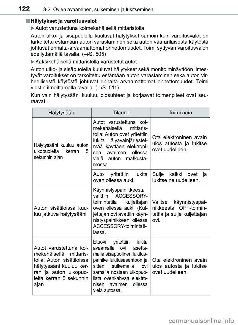 TOYOTA AURIS 2018 Omistajan Käsikirja (in Finnish) 1223-2. Ovien avaaminen, sulkeminen ja lukitseminen
OM12M54FIn
Hälytykset ja varoitusvalot
Autot varustettuna kolmekehäisellä mittaristolla
Auton ulko- ja sisäpuolella kuuluvat hälytykset samo TOYOTA AURIS 2018 Omistajan Käsikirja (in Finnish) 1223-2. Ovien avaaminen, sulkeminen ja lukitseminen
OM12M54FIn
Hälytykset ja varoitusvalot
Autot varustettuna kolmekehäisellä mittaristolla
Auton ulko- ja sisäpuolella kuuluvat hälytykset samo