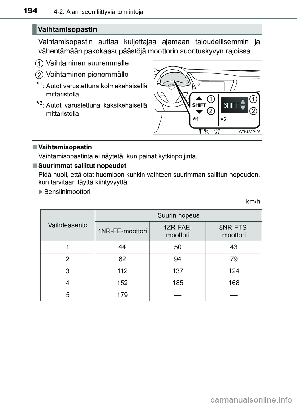 TOYOTA AURIS 2018 Omistajan Käsikirja (in Finnish) 1944-2. Ajamiseen liittyviä toimintoja
OM12M54FI
Vaihtamisopastin auttaa kuljettajaa ajamaan taloudellisemmin ja
vähentämään pakokaasupäästöjä mo ottorin suorituskyvyn rajoissa.
Vaihtaminen s TOYOTA AURIS 2018 Omistajan Käsikirja (in Finnish) 1944-2. Ajamiseen liittyviä toimintoja
OM12M54FI
Vaihtamisopastin auttaa kuljettajaa ajamaan taloudellisemmin ja
vähentämään pakokaasupäästöjä mo ottorin suorituskyvyn rajoissa.
Vaihtaminen s