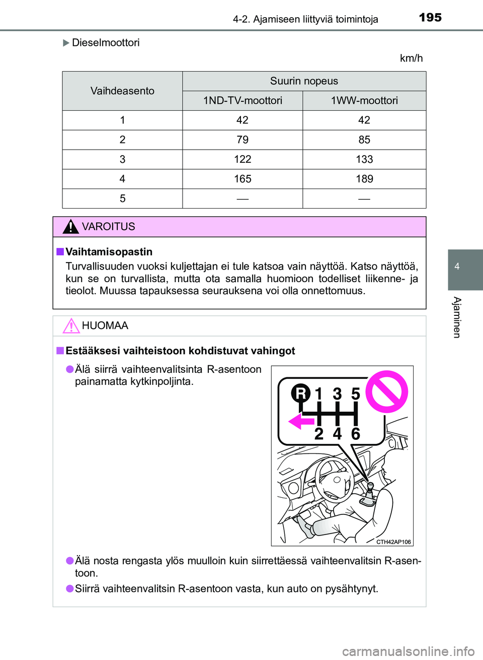 TOYOTA AURIS 2018 Omistajan Käsikirja (in Finnish) 1954-2. Ajamiseen liittyviä toimintoja
OM12M54FI
4
Ajaminen
Dieselmoottorikm/h
VaihdeasentoSuurin nopeus
1ND-TV-moottori1WW-moottori
14242
27985
3122133
4165189
5⎯⎯
VAROITUS
nVaihtamisopastin
TOYOTA AURIS 2018 Omistajan Käsikirja (in Finnish) 1954-2. Ajamiseen liittyviä toimintoja
OM12M54FI
4
Ajaminen
Dieselmoottorikm/h
VaihdeasentoSuurin nopeus
1ND-TV-moottori1WW-moottori
14242
27985
3122133
4165189
5⎯⎯
VAROITUS
nVaihtamisopastin