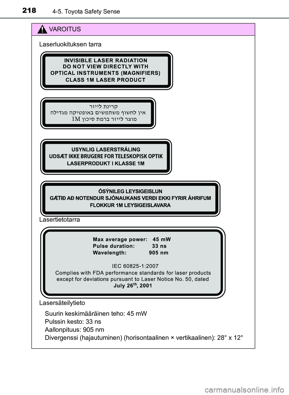 TOYOTA AURIS 2018 Omistajan Käsikirja (in Finnish) 2184-5. Toyota Safety Sense
OM12M54FI
VAROITUS
Laserluokituksen tarra
Lasertietotarra
LasersäteilytietoSuurin keskimääräinen teho: 45 mW
Pulssin kesto: 33 ns
Aallonpituus: 905 nm
Divergenssi (haja TOYOTA AURIS 2018 Omistajan Käsikirja (in Finnish) 2184-5. Toyota Safety Sense
OM12M54FI
VAROITUS
Laserluokituksen tarra
Lasertietotarra
LasersäteilytietoSuurin keskimääräinen teho: 45 mW
Pulssin kesto: 33 ns
Aallonpituus: 905 nm
Divergenssi (haja