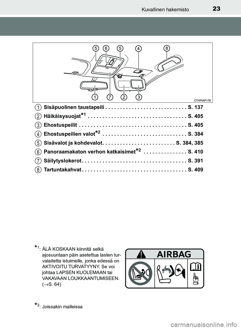 TOYOTA AURIS 2018  Omistajan Käsikirja (in Finnish) 23Kuvallinen hakemisto
OM12M54FISisäpuolinen taustapeili . . . . . . . . . . . . . . . . . . . . . . . . . . . . S. 137
Häikäisysuojat
*1 . . . . . . . . . . . . . . . . . . . . . . . . . . . . . .