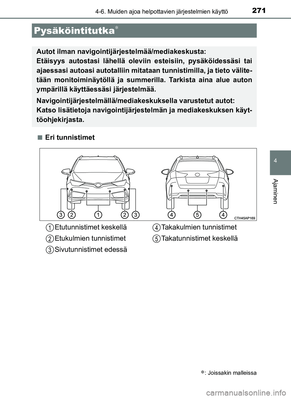 TOYOTA AURIS 2018  Omistajan Käsikirja (in Finnish) 2714-6. Muiden ajoa helpottavien järjestelmien käyttö
OM12M54FI
4
Ajaminen
nEri tunnistimet
Pysäköintitutka∗
∗: Joissakin malleissa
Autot ilman navigointijärjestelmää/mediakeskusta: 
Etäi