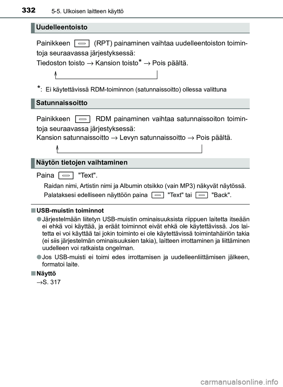 TOYOTA AURIS 2018  Omistajan Käsikirja (in Finnish) 3325-5. Ulkoisen laitteen käyttö
OM12M54FI
Painikkeen   (RPT) painaminen vaihtaa uudelleentoiston toimin-
toja seuraavassa järjestyksessä: 
Tiedoston toisto → Kansion toisto
* →  Pois päält�