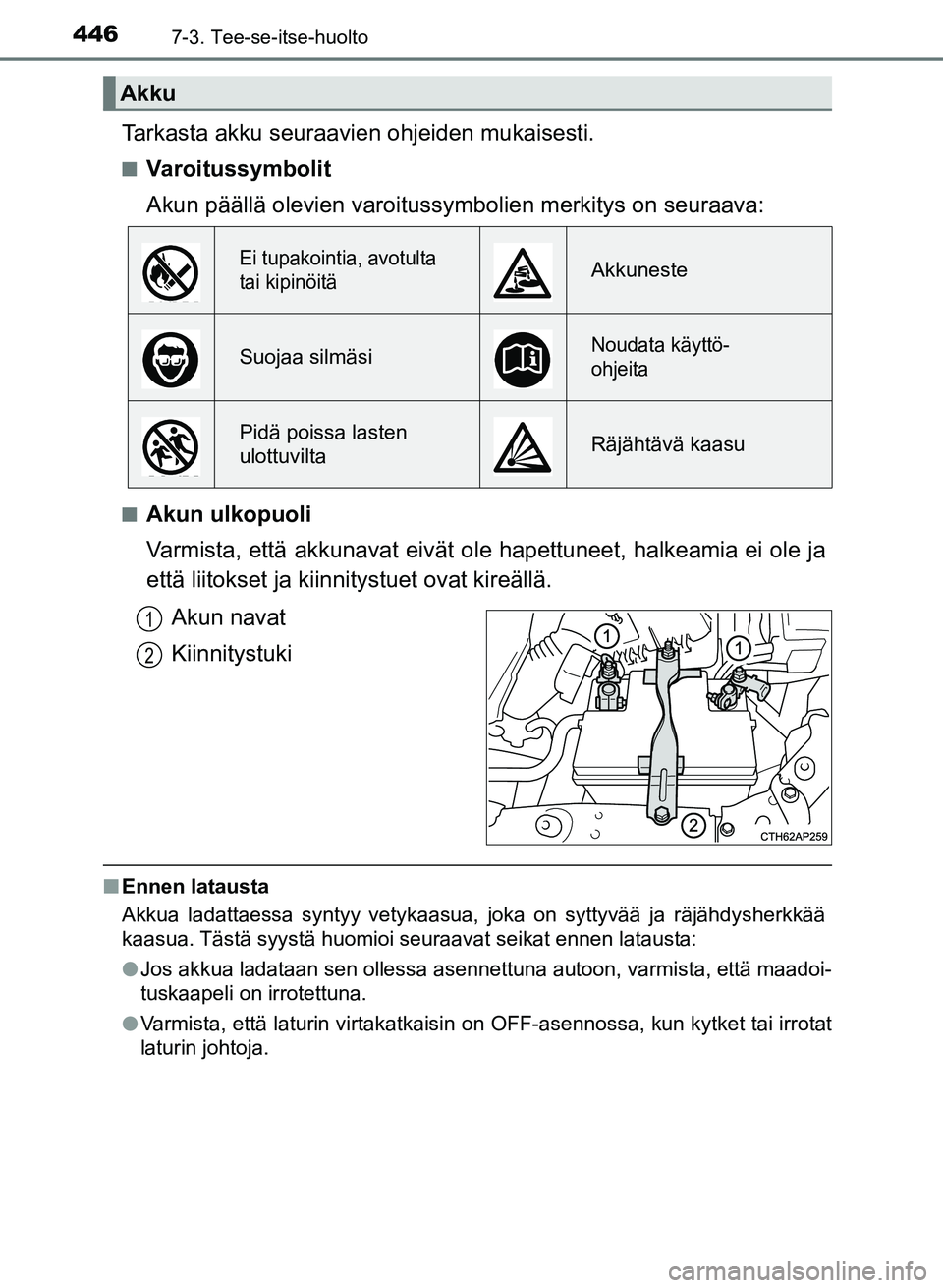 TOYOTA AURIS 2018 Omistajan Käsikirja (in Finnish) 4467-3. Tee-se-itse-huolto
OM12M54FI
Tarkasta akku seuraavien ohjeiden mukaisesti.
nVaroitussymbolit
Akun päällä olevien varoitussy mbolien merkitys on seuraava:
nAkun ulkopuoli
Varmista, että akk TOYOTA AURIS 2018 Omistajan Käsikirja (in Finnish) 4467-3. Tee-se-itse-huolto
OM12M54FI
Tarkasta akku seuraavien ohjeiden mukaisesti.
nVaroitussymbolit
Akun päällä olevien varoitussy mbolien merkitys on seuraava:
nAkun ulkopuoli
Varmista, että akk