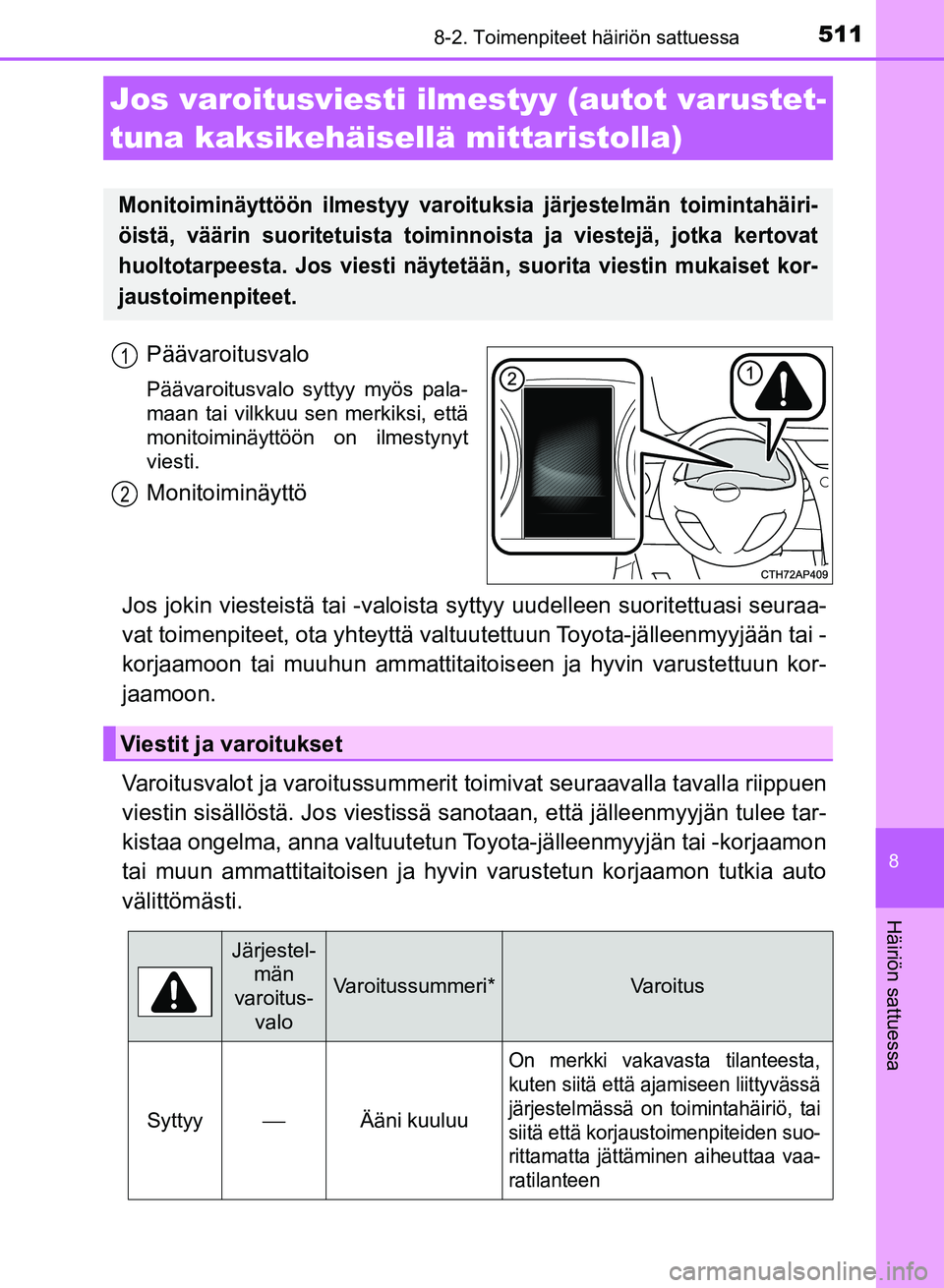 TOYOTA AURIS 2018 Omistajan Käsikirja (in Finnish) 5118-2. Toimenpiteet häiriön sattuessa
OM12M54FI
8
Häiriön sattuessa
Päävaroitusvalo
Päävaroitusvalo syttyy myös pala-
maan tai vilkkuu sen merkiksi, että
monitoiminäyttöön on ilmestynyt
TOYOTA AURIS 2018 Omistajan Käsikirja (in Finnish) 5118-2. Toimenpiteet häiriön sattuessa
OM12M54FI
8
Häiriön sattuessa
Päävaroitusvalo
Päävaroitusvalo syttyy myös pala-
maan tai vilkkuu sen merkiksi, että
monitoiminäyttöön on ilmestynyt