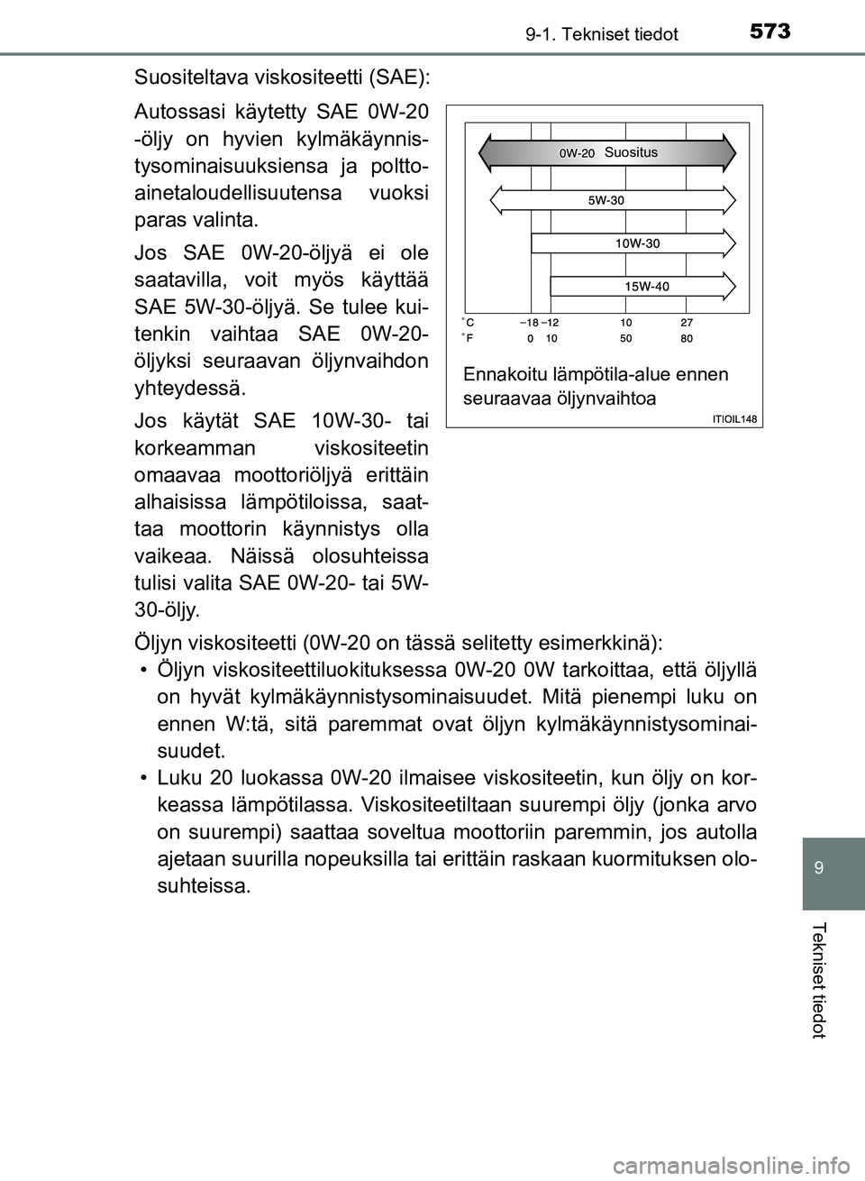 TOYOTA AURIS 2018  Omistajan Käsikirja (in Finnish) 5739-1. Tekniset tiedot
OM12M54FI
9
Tekniset tiedot
Suositeltava viskositeetti (SAE):
Autossasi käytetty SAE 0W-20
-öljy on hyvien kylmäkäynnis-
tysominaisuuksiensa ja poltto-
ainetaloudellisuuten