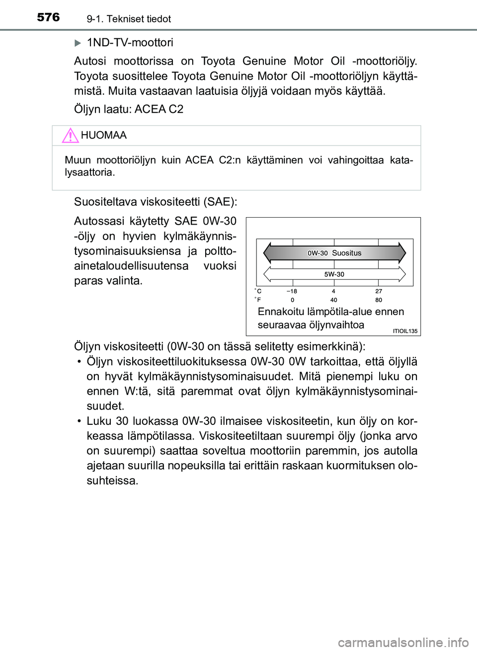 TOYOTA AURIS 2018  Omistajan Käsikirja (in Finnish) 5769-1. Tekniset tiedot
OM12M54FI
1ND-TV-moottori
Autosi moottorissa on Toyota Genuine Motor Oil -moottoriöljy.
Toyota suosittelee Toyota Genuine Motor Oil -moottoriöljyn käyttä-
mistä. Muita 