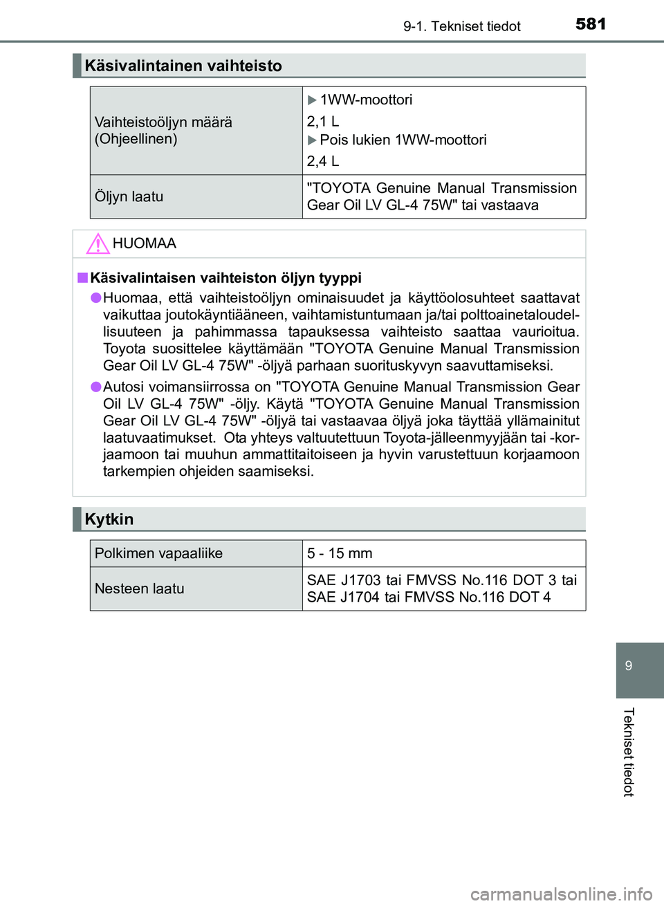 TOYOTA AURIS 2018  Omistajan Käsikirja (in Finnish) 5819-1. Tekniset tiedot
OM12M54FI
9
Tekniset tiedot
Käsivalintainen vaihteisto
Vaihteistoöljyn määrä
(Ohjeellinen)
1WW-moottori
2,1 L
Pois lukien 1WW-moottori
2,4 L
Öljyn laatu "TOYOTA Gen