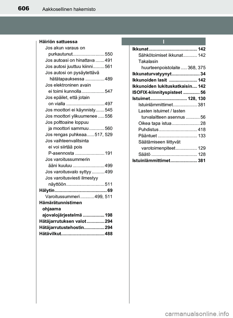 TOYOTA AURIS 2018  Omistajan Käsikirja (in Finnish) 606Aakkosellinen hakemisto
OM12M54FI
Häiriön sattuessaJos akun varaus on 
purkautunut......................... 550
Jos autoasi on hinattava ....... 491
Jos autosi juuttuu kiinni ......... 561
Jos au