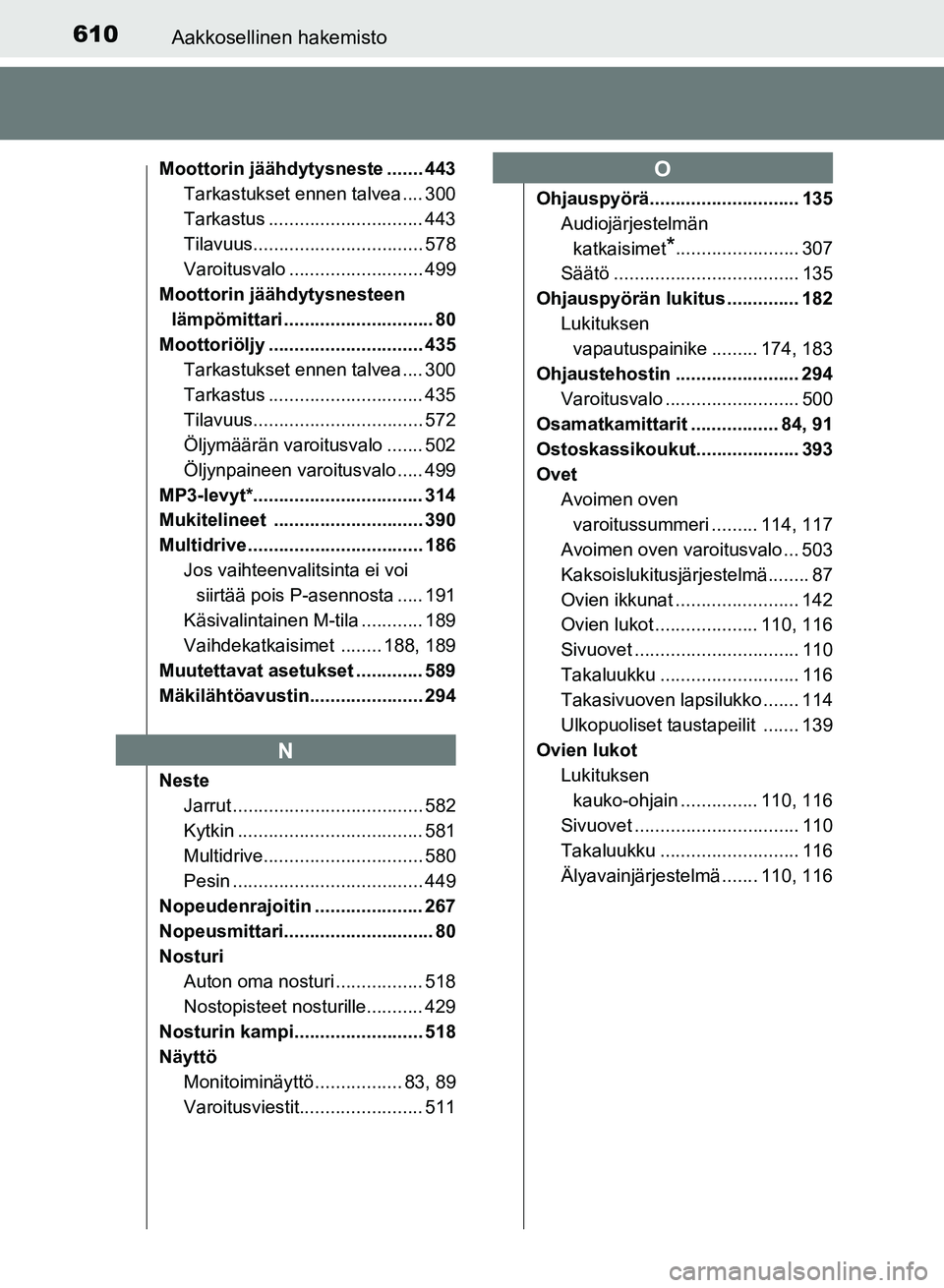 TOYOTA AURIS 2018  Omistajan Käsikirja (in Finnish) 610Aakkosellinen hakemisto
OM12M54FI
Moottorin jäähdytysneste ....... 443Tarkastukset ennen talvea .... 300
Tarkastus .............................. 443
Tilavuus................................. 578