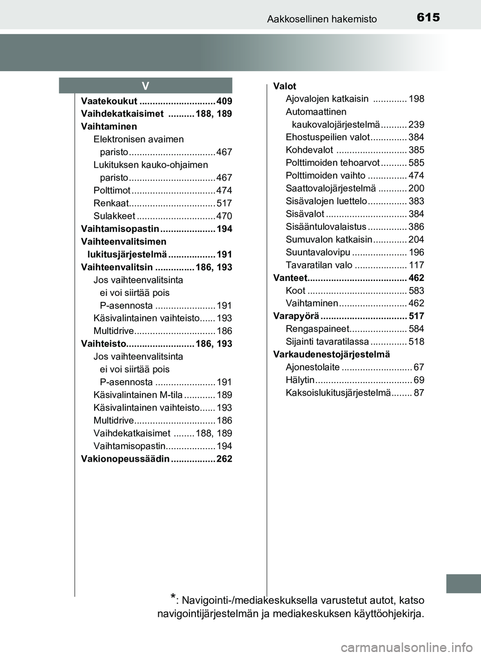 TOYOTA AURIS 2018  Omistajan Käsikirja (in Finnish) 615Aakkosellinen hakemisto
OM12M54FI
Vaatekoukut ............................. 409
Vaihdekatkaisimet .......... 188, 189
VaihtaminenElektronisen avaimen paristo ................................. 467
L