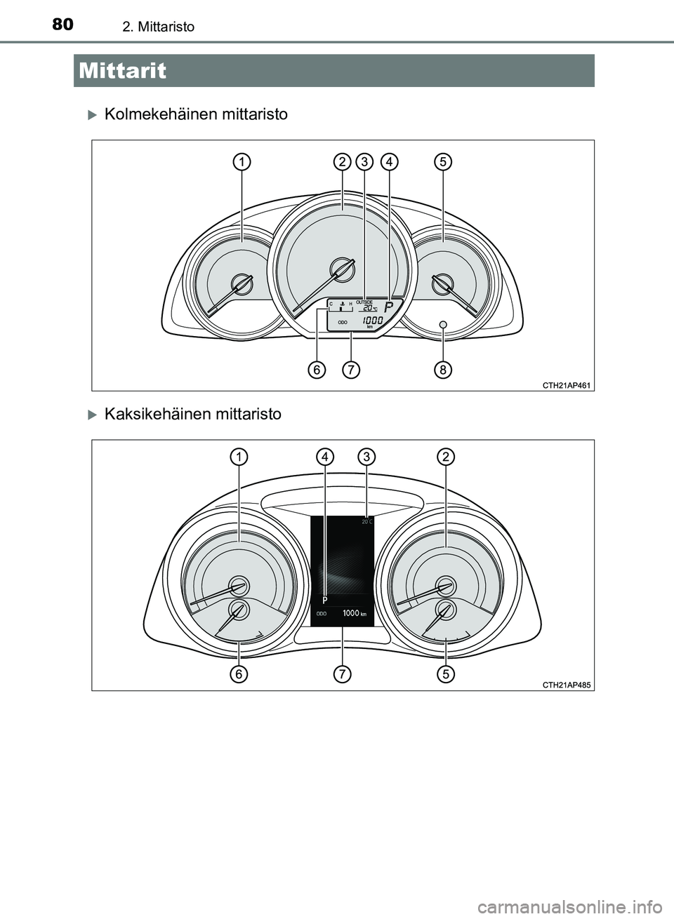 TOYOTA AURIS 2018 Omistajan Käsikirja (in Finnish) 802. Mittaristo
OM12M54FI
Kolmekehäinen mittaristo
Kaksikehäinen mittaristo
Mittarit
OM12M54FI.book Page 80 Monday, October 30, 2017 4:43 PM TOYOTA AURIS 2018 Omistajan Käsikirja (in Finnish) 802. Mittaristo
OM12M54FI
Kolmekehäinen mittaristo
Kaksikehäinen mittaristo
Mittarit
OM12M54FI.book Page 80 Monday, October 30, 2017 4:43 PM