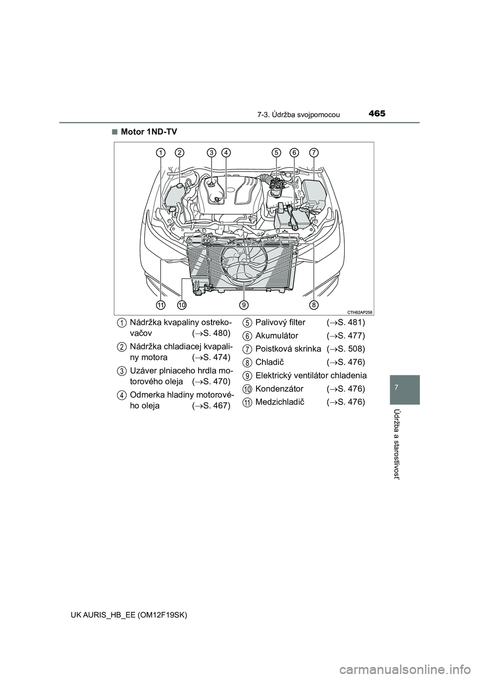 TOYOTA AURIS 2018  Návod na použitie (in Slovakian) 4657-3. Údržba svojpomocou
UK AURIS_HB_EE (OM12F19SK)
7
Údržba a starostlivosť
■Motor 1ND-TV
Nádržka kvapaliny ostreko-
vačov (S. 480)
Nádržka chladiacej kvapali-
ny motora (S. 474)

