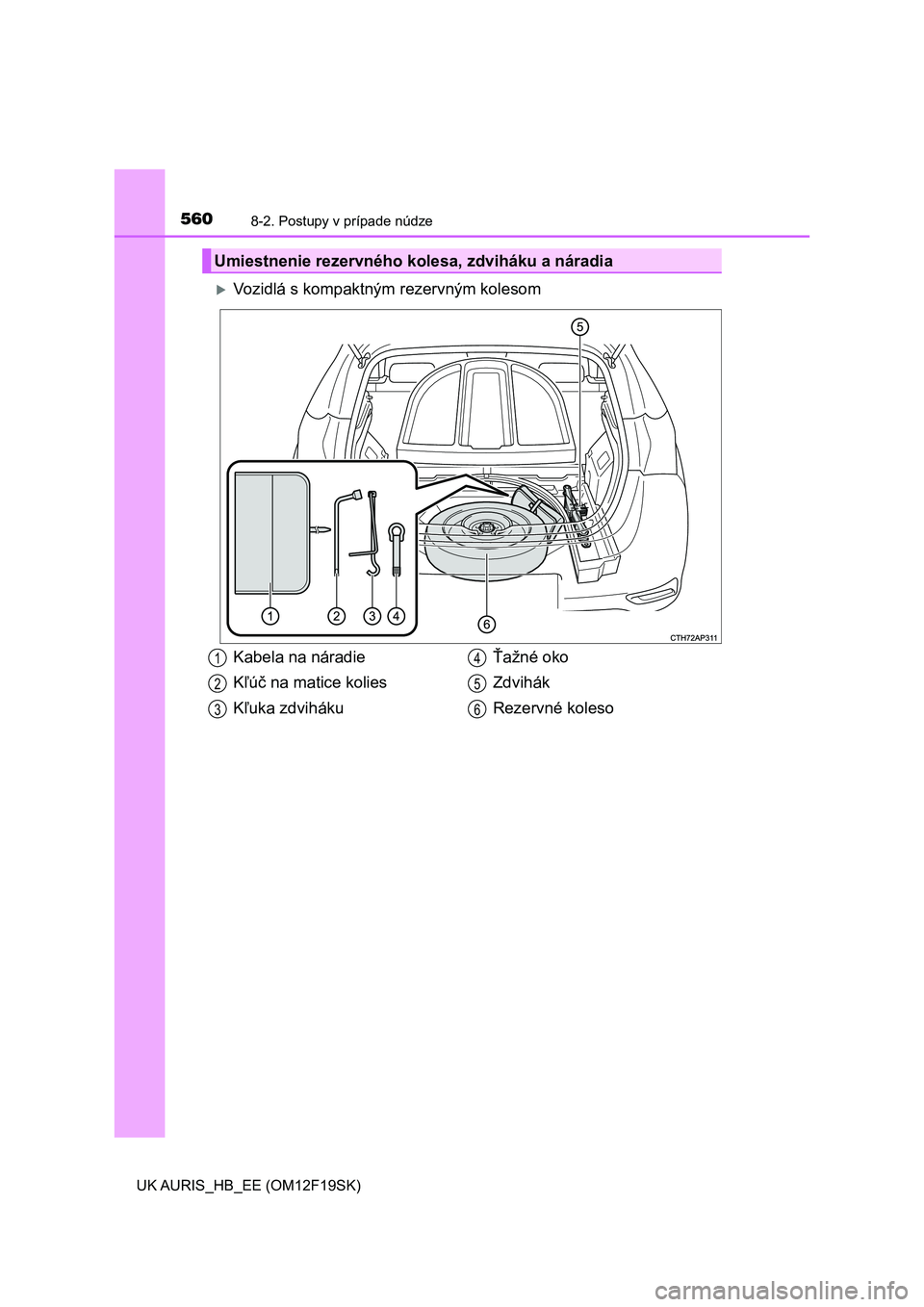 TOYOTA AURIS 2018 Návod na použitie (in Slovakian) 5608-2. Postupy v prípade núdze
UK AURIS_HB_EE (OM12F19SK)
Vozidlá s kompaktným rezervným kolesom
Umiestnenie rezervného kolesa, zdviháku a náradia
Kabela na náradie
Kľúč na matice koli TOYOTA AURIS 2018 Návod na použitie (in Slovakian) 5608-2. Postupy v prípade núdze
UK AURIS_HB_EE (OM12F19SK)
Vozidlá s kompaktným rezervným kolesom
Umiestnenie rezervného kolesa, zdviháku a náradia
Kabela na náradie
Kľúč na matice koli