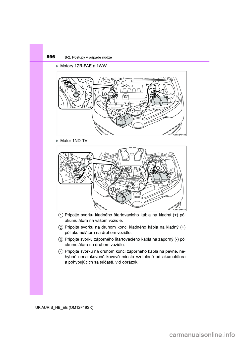 TOYOTA AURIS 2018 Návod na použitie (in Slovakian) 5968-2. Postupy v prípade núdze
UK AURIS_HB_EE (OM12F19SK)
Motory 1ZR-FAE a 1WW
Motor 1ND-TV
Pripojte svorku kladného štartovacieho kábla na kladný (+) pól
akumulátora na vašom TOYOTA AURIS 2018 Návod na použitie (in Slovakian) 5968-2. Postupy v prípade núdze
UK AURIS_HB_EE (OM12F19SK)
Motory 1ZR-FAE a 1WW
Motor 1ND-TV
Pripojte svorku kladného štartovacieho kábla na kladný (+) pól
akumulátora na vašom