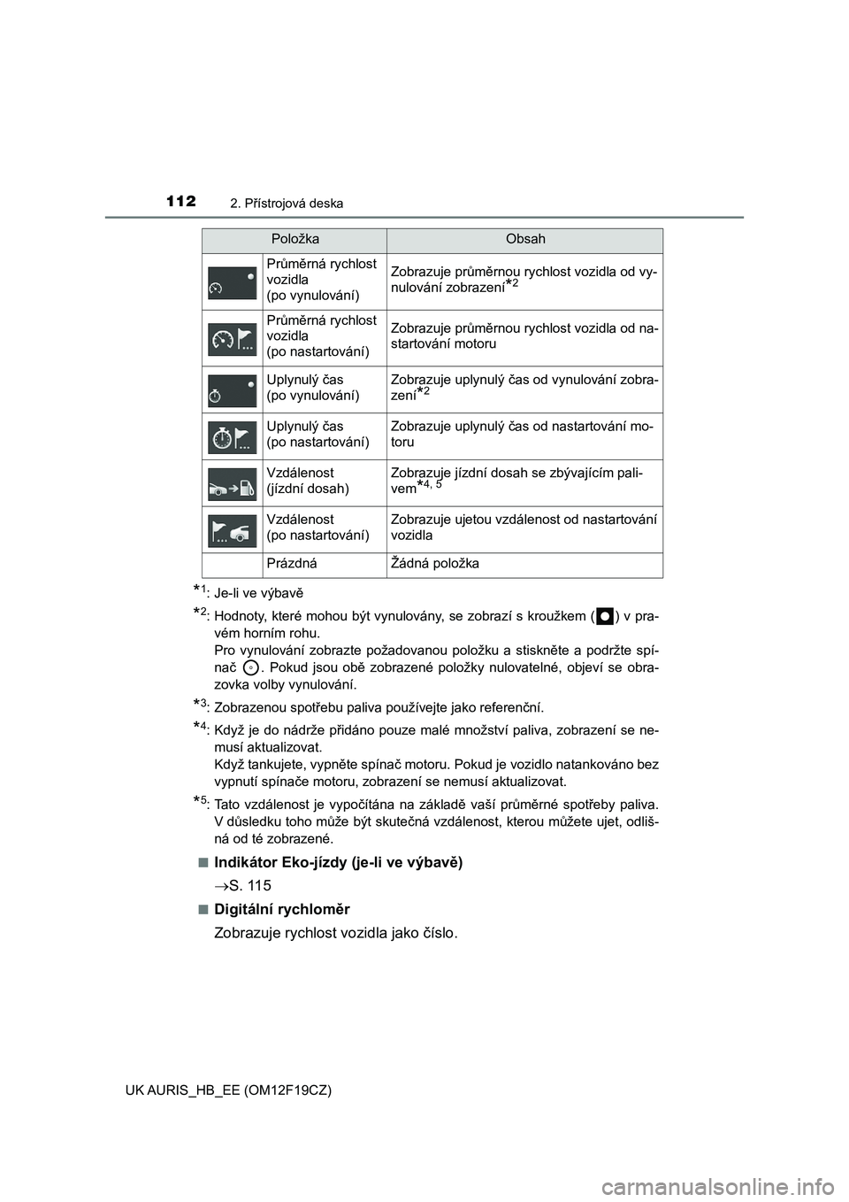 TOYOTA AURIS 2018  Návod na použití (in Czech) 1122. Přístrojová deska
UK AURIS_HB_EE (OM12F19CZ)
*1: Je-li ve výbavě
*2: Hodnoty, které mohou být vynulovány, se zobrazí s kroužkem ( ) v pra-
vém horním rohu. 
Pro  vynulování  zobraz