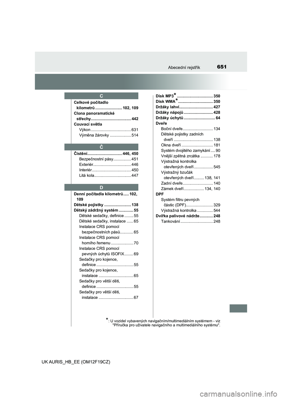 TOYOTA AURIS 2018  Návod na použití (in Czech) 651Abecední rejstřík
UK AURIS_HB_EE (OM12F19CZ)
Celkové počítadlo 
kilometrů ........................ 102, 109
Clona panoramatické 
střechy.................................... 442
Couvací sv