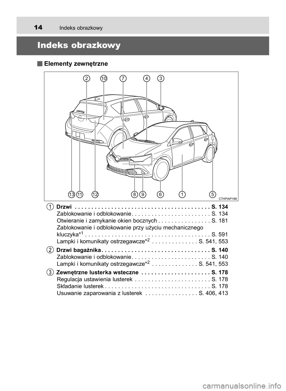 TOYOTA AURIS 2018 Instrukcja obsługi (in Polish) Indeks obrazkowy14
Indeks obrazkowy
Elementy zewn´trzne
Drzwi . . . . . . . . . . . . . . . . . . . . . . . . . . . . . . . . . . . . . . . . . S. 134
Zablokowanie i odblokowanie . . . . . . . . . . TOYOTA AURIS 2018 Instrukcja obsługi (in Polish) Indeks obrazkowy14
Indeks obrazkowy
Elementy zewn´trzne
Drzwi . . . . . . . . . . . . . . . . . . . . . . . . . . . . . . . . . . . . . . . . . S. 134
Zablokowanie i odblokowanie . . . . . . . . . .
